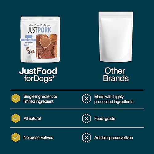 Miniatura 5 de JustFoodForDogs - Golosinas saludables de cerdo para perros, golosinas de un solo ingrediente, fabricadas en los Estados Unidos, 5 oz