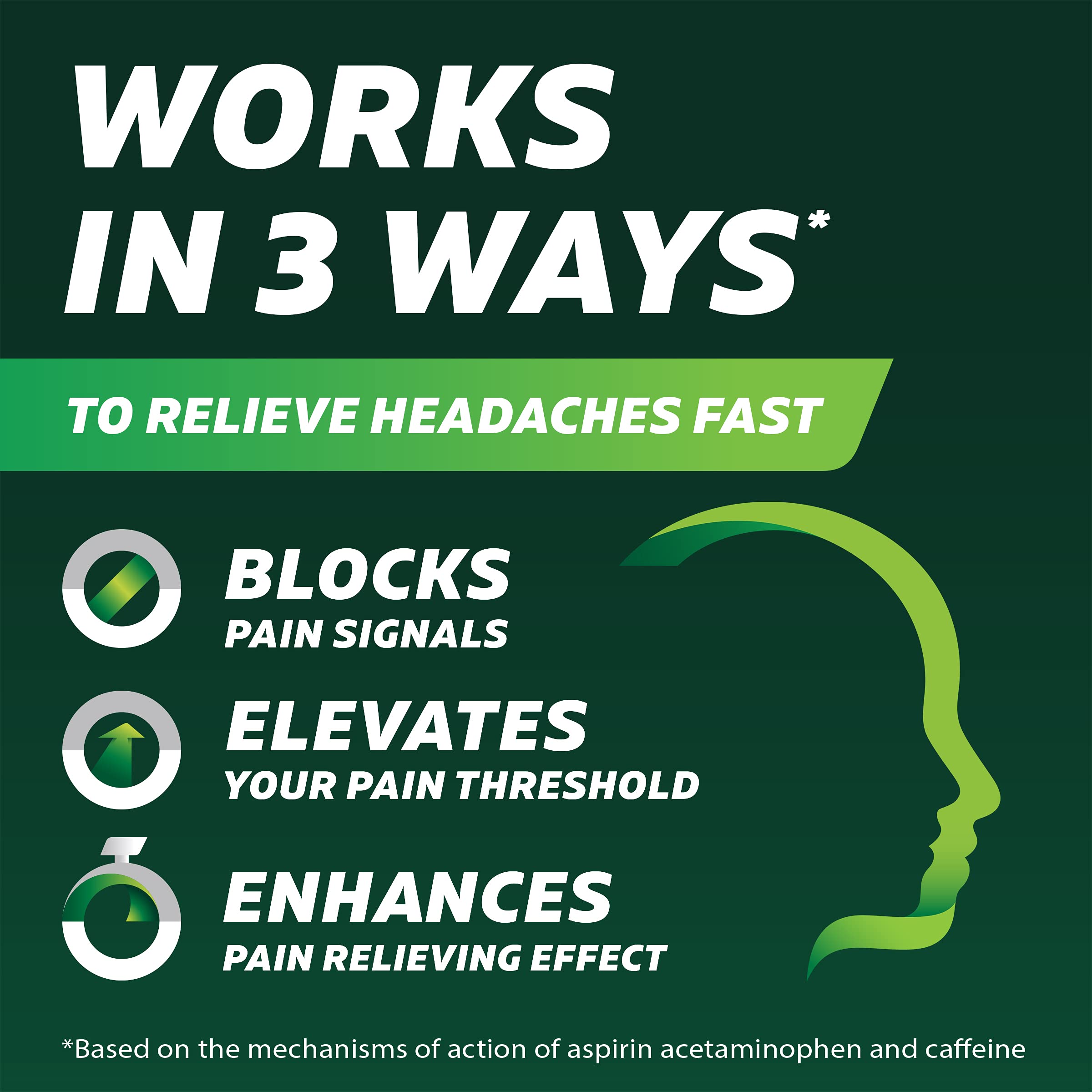 Buy Excedrin Game Over For Headaches Limited Edition Extra Strength