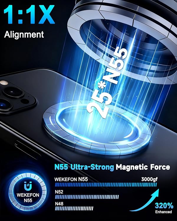 Vacuum Magnetic Car Phone Holder 360° Strongest 120LBS Ultra Suction Cup Phone Mount for MagSafe Dashboard Cell Phone Holders for Your Car/Gym/Mirror Bracket for iPhone 17 & Android, Metal Stand Rotor by WEKEFON - Image 3