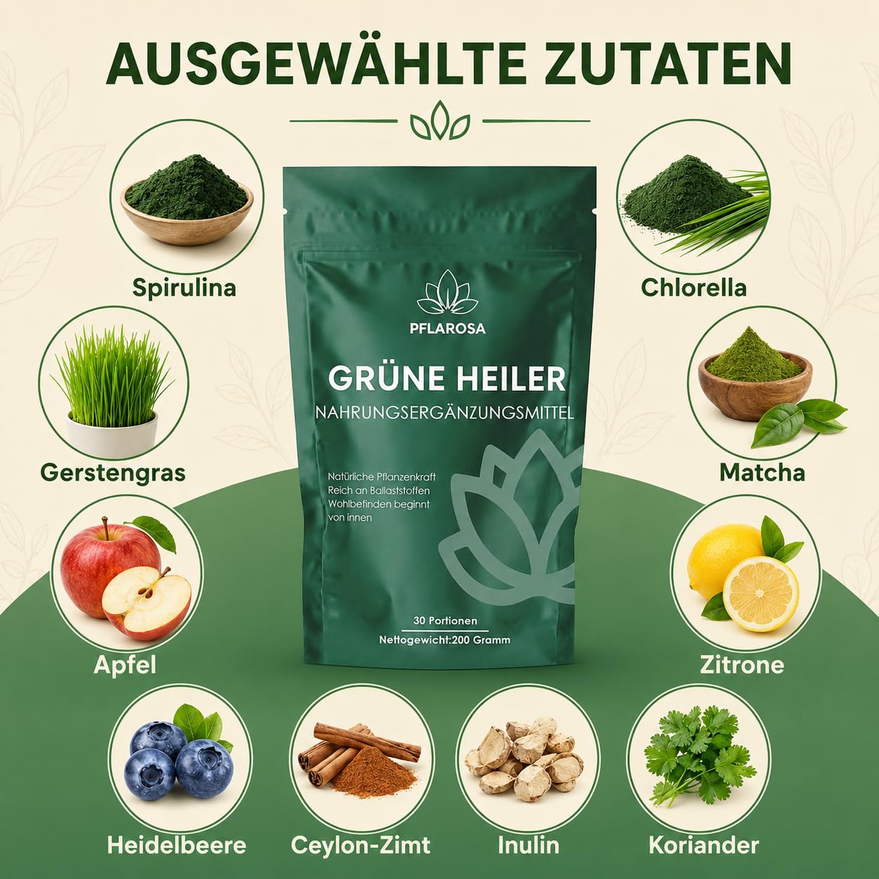 Grüne Entgiftungspulver 200g Superfood Pulver,Greens Pflanzenpulver mit Matcha, Gerstengras, Spirulina & Heidelbeeren,Reich an Ballaststoffen & Mikronährstoffen,Vegan – Täglicher Energie Helfer