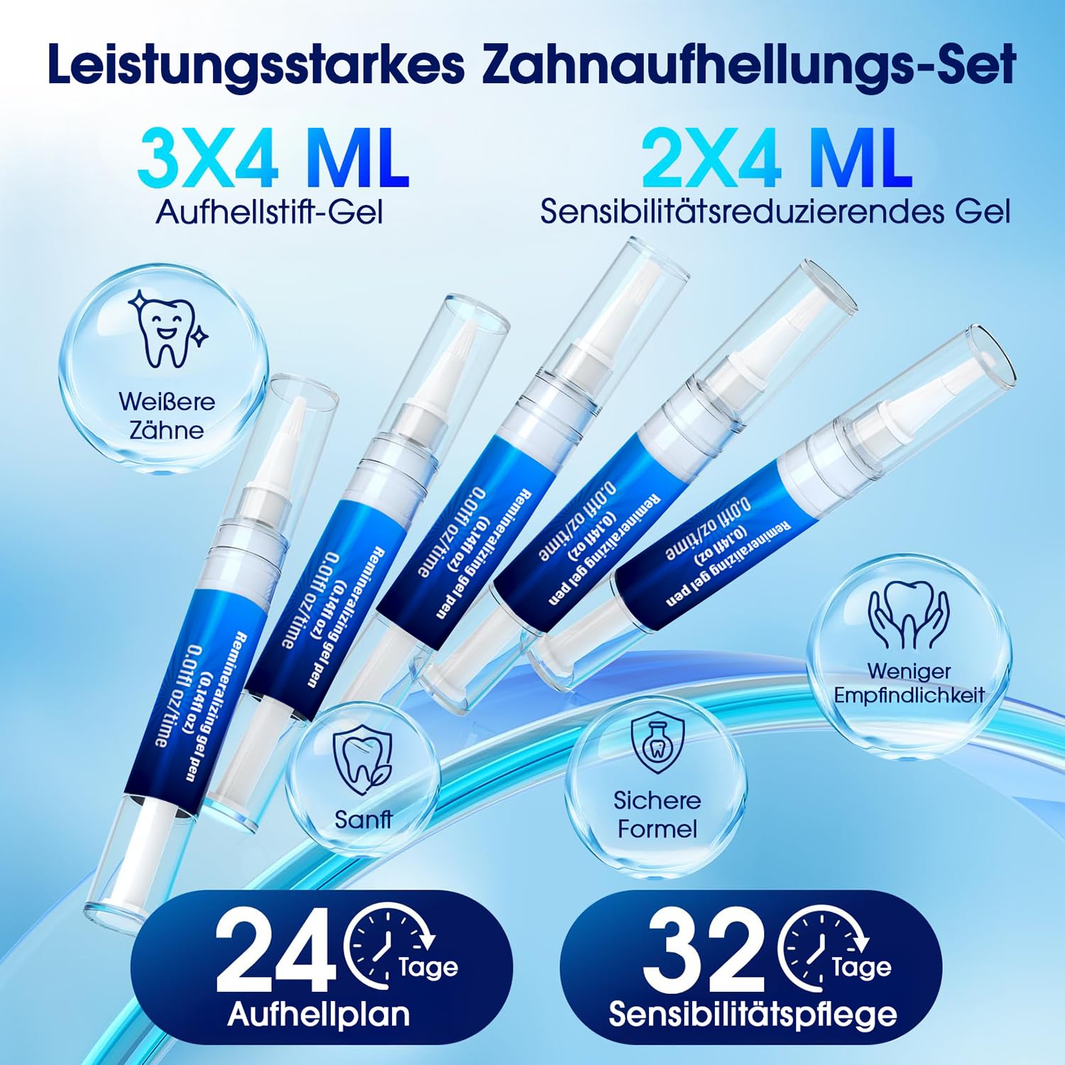 Zahnaufhellungsset mit LED-Licht – 3 Whitening-Gel-Stifte + 2 Desensibilisierungs-Gel-Stifte – 35% PAP-Aufhellungsformel – Zahnbleaching für zu Hause – Sichtbar weißere Zähne in 7 Tagen (Minze)