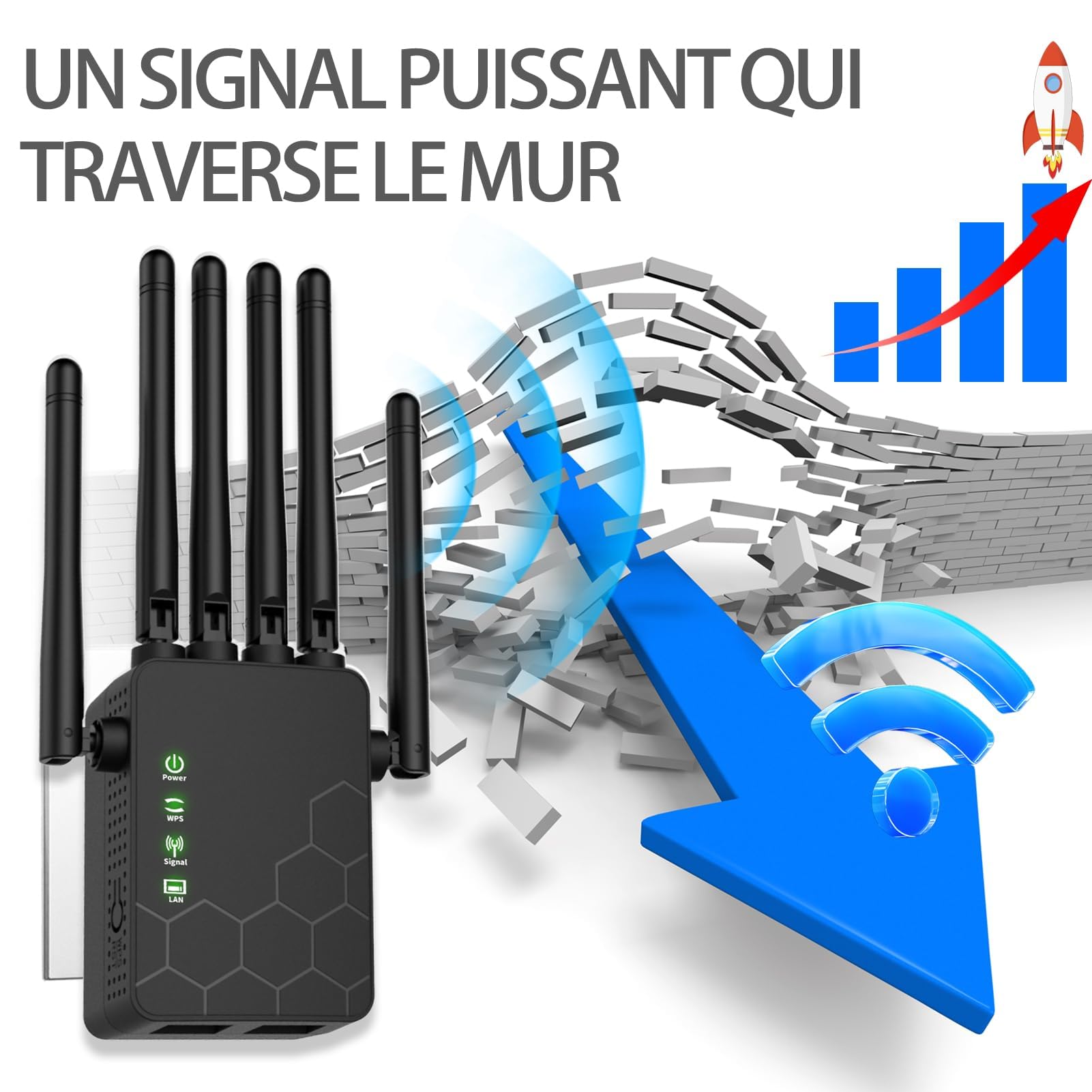 2024 Nouveau Répéteur WiFi Puissant, Amplificateur WiFi Dispose de 6 antennes murales percées puissantes,Extension WiFi pour la Maison et Le Bureau, Répéteur/Routeur/AP.