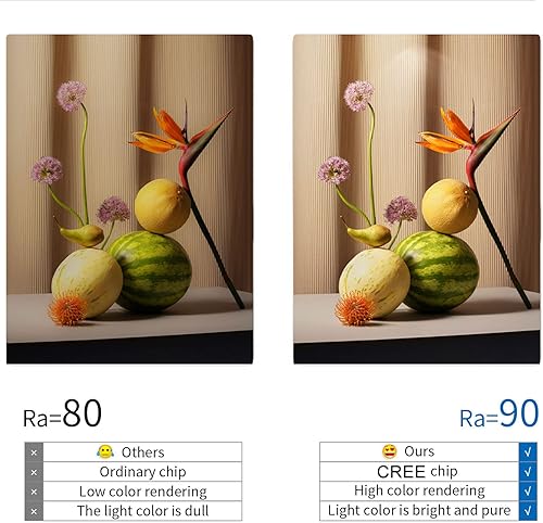 Miniatura 5 de Lámpara colgante negra para isla de cocina, lámparas colgantes LED regulables, pequeña lámpara colgante industrial moderna para sobre fregadero,