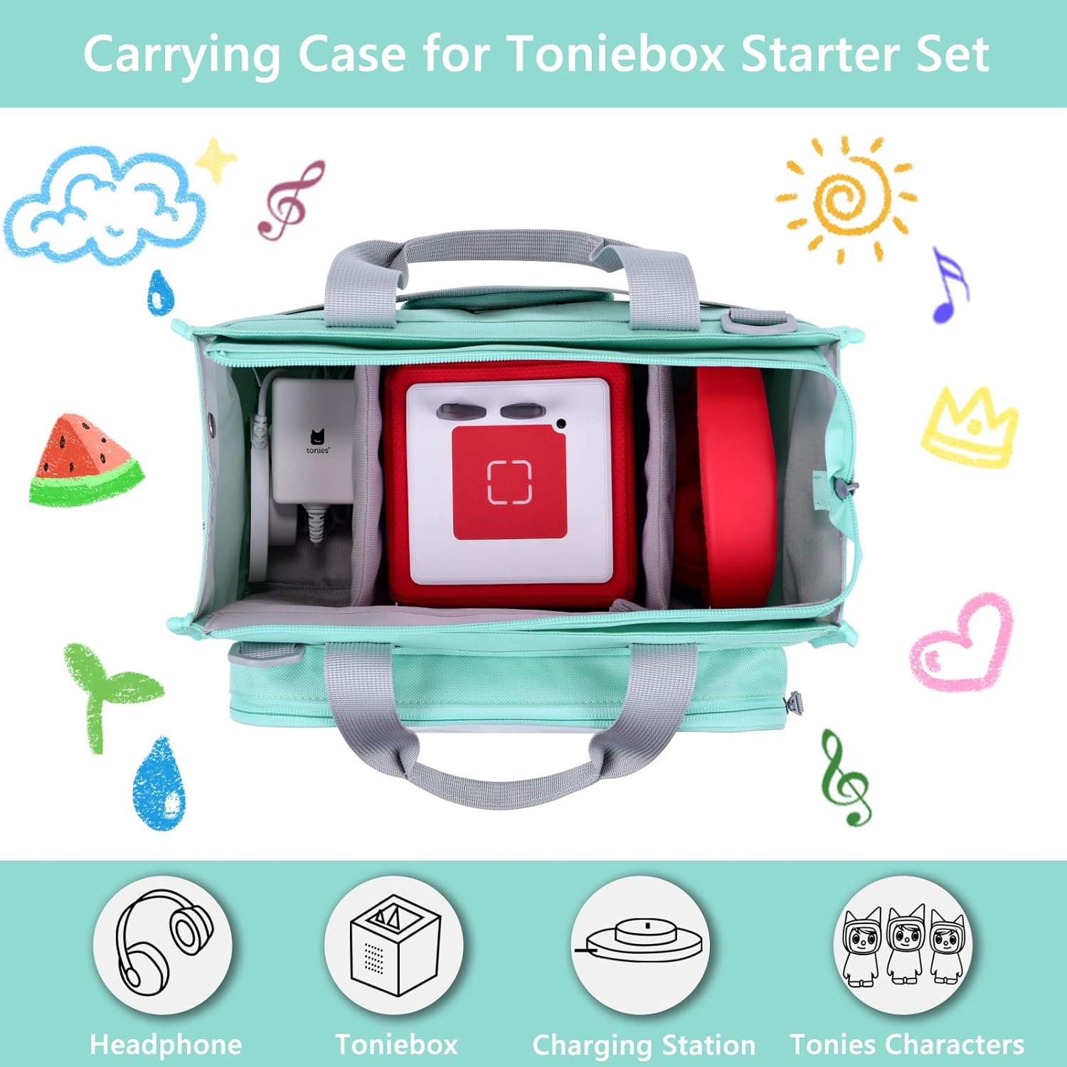 Carrying Bag for Toniebox 2 Starter Set, Travel Storage Case for Tonie Characters, Charging Station & Headphone, Box Only (Light Blue)