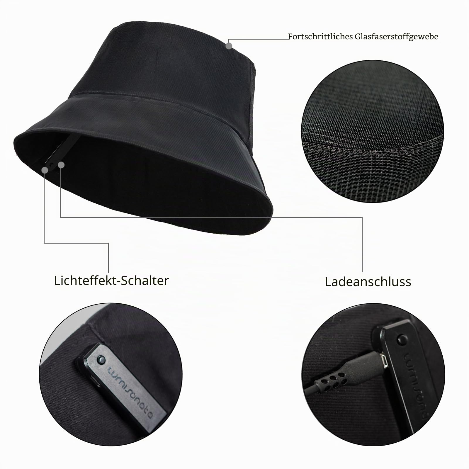 lumisonata LED-Leuchthut mit 7 Farben, wiederverwendbarer LED-Bucket-Hut mit Lichteffekten für Festivals, Partys und Nachtevents, futuristische USB-ladbare Mütze für Frauen und Männer
