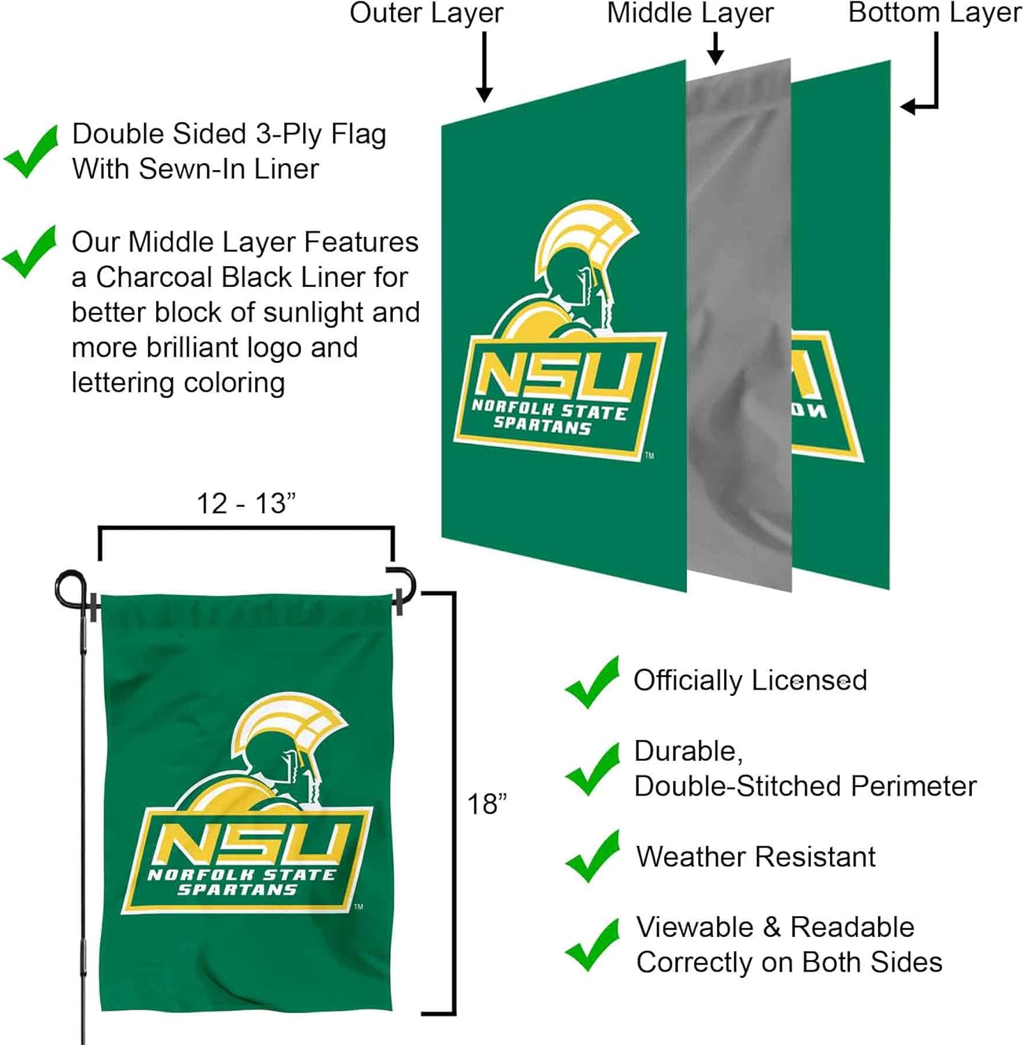 College Flags & Banners Co. Norfolk State Spartans Logo Garden Banner Flag - Image 6