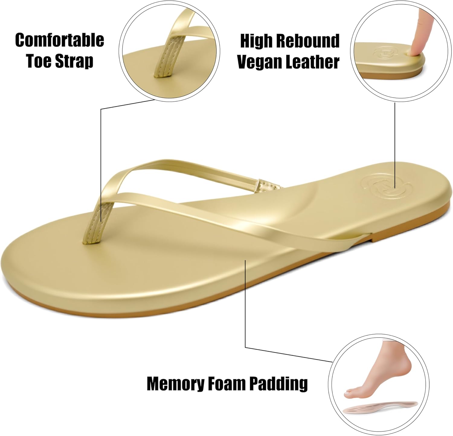 INMINPIN Flat Flip Flops with Arch Support for Women - Memory Foam Flats Summer Sandals 2025 - Ultra Comfort Vegan Leather Thong Sandals Summer Beach Slide - Image 5