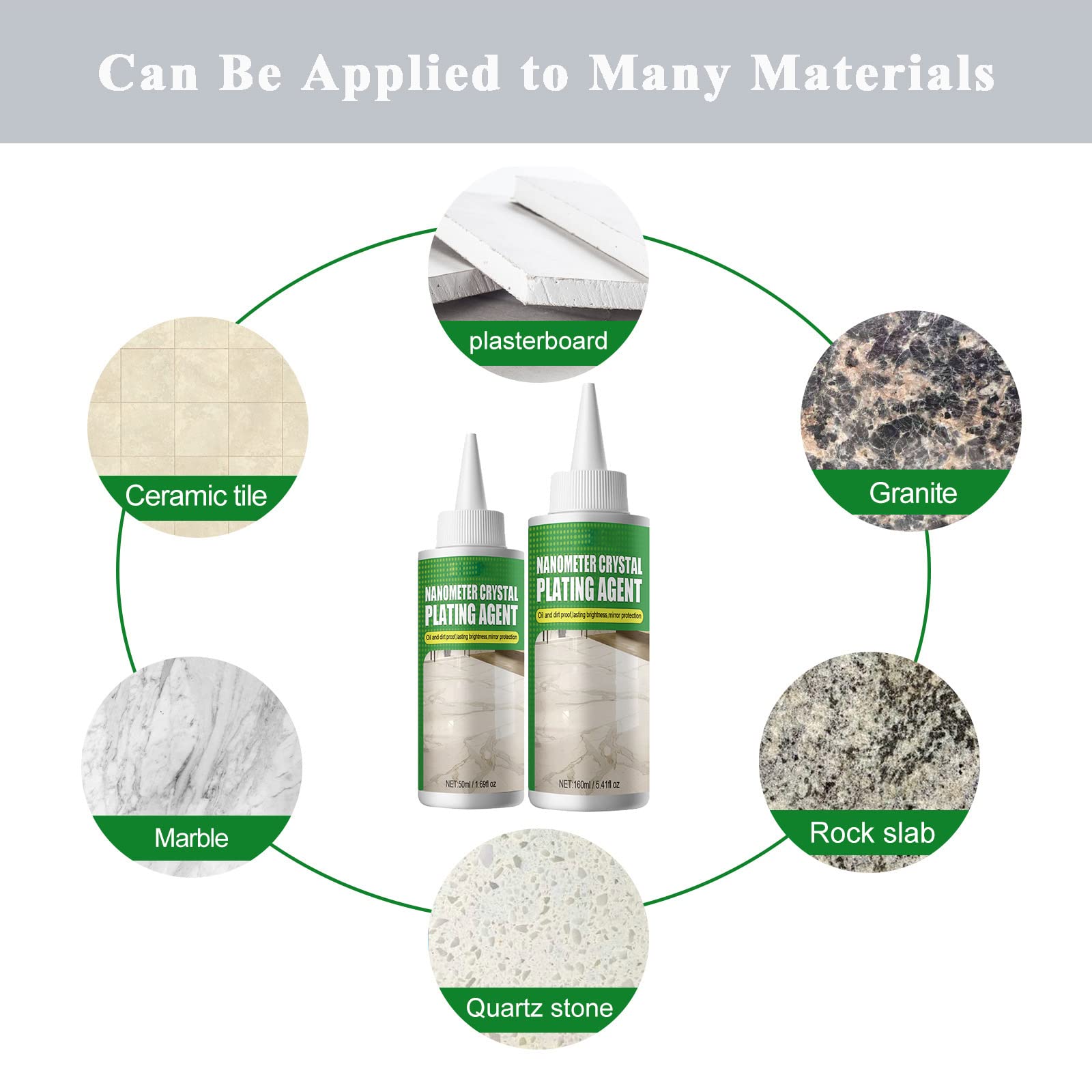 Marble Nano Crystal-Plating Agent, Stone Nano Crystal-Plating Agent - Coating of Stone Nanocrystals (B-160ml)