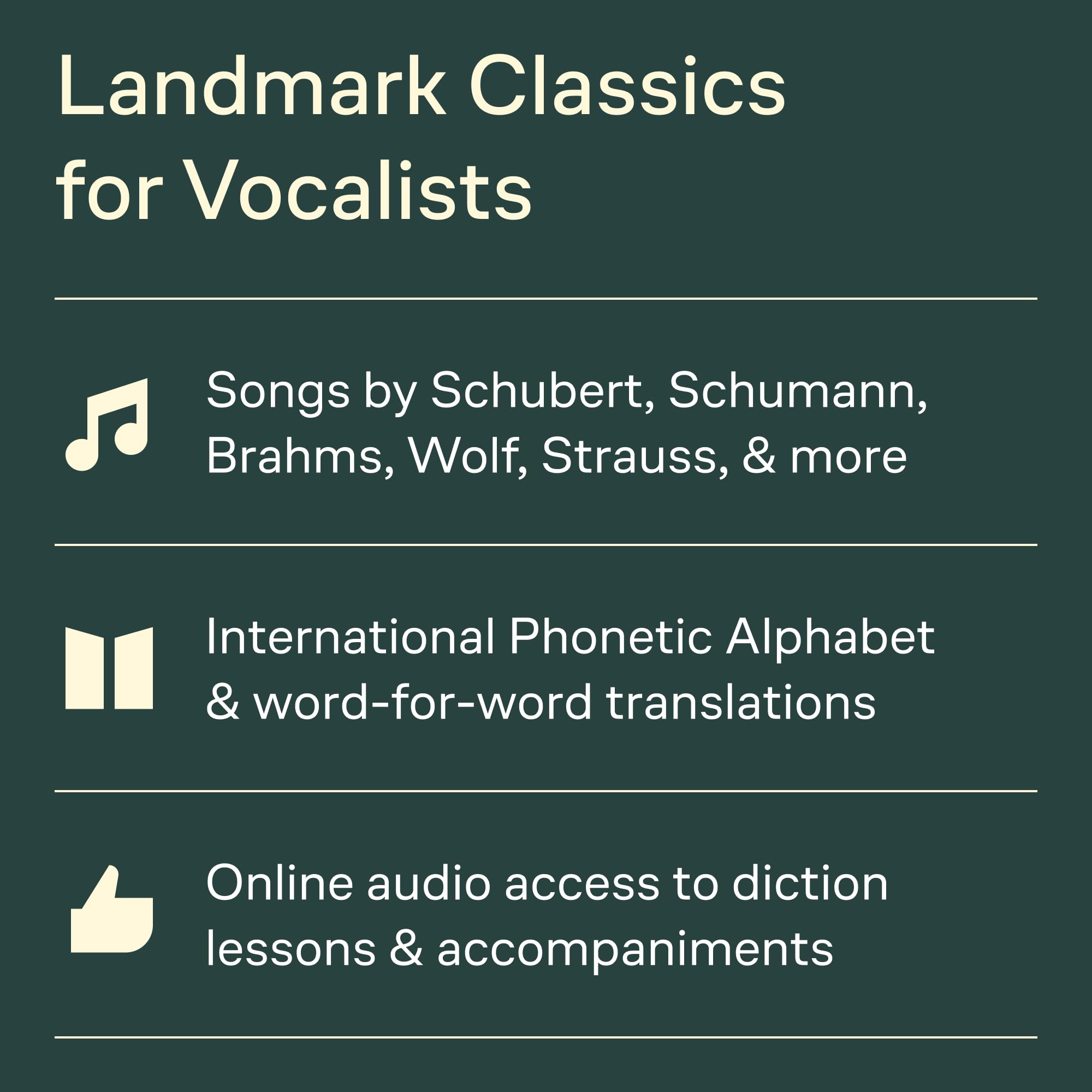 The Lieder Anthology Complete Package - High Voice: Book/Pronunciation Guide/Accompaniment Online Audio (The Vocal Library)