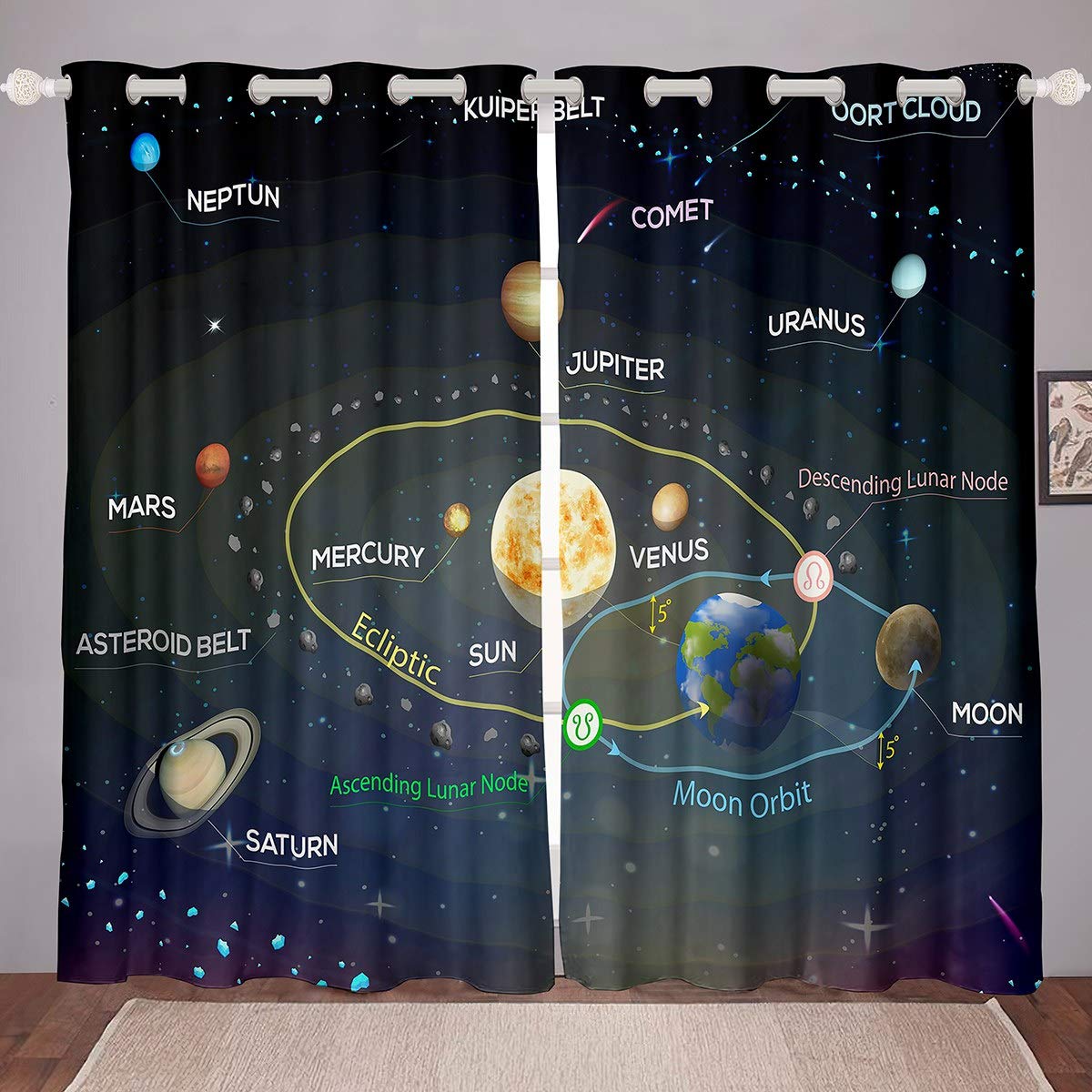 Loussiesd Boys Colour 10 Solar System Curtains For Bedroom For Kids Teens Outer Space Theme Blackout Curtains Universe Planets Window Curtain Astronomical Darkening Thermal Drapes W46*L54,2 Panel Set