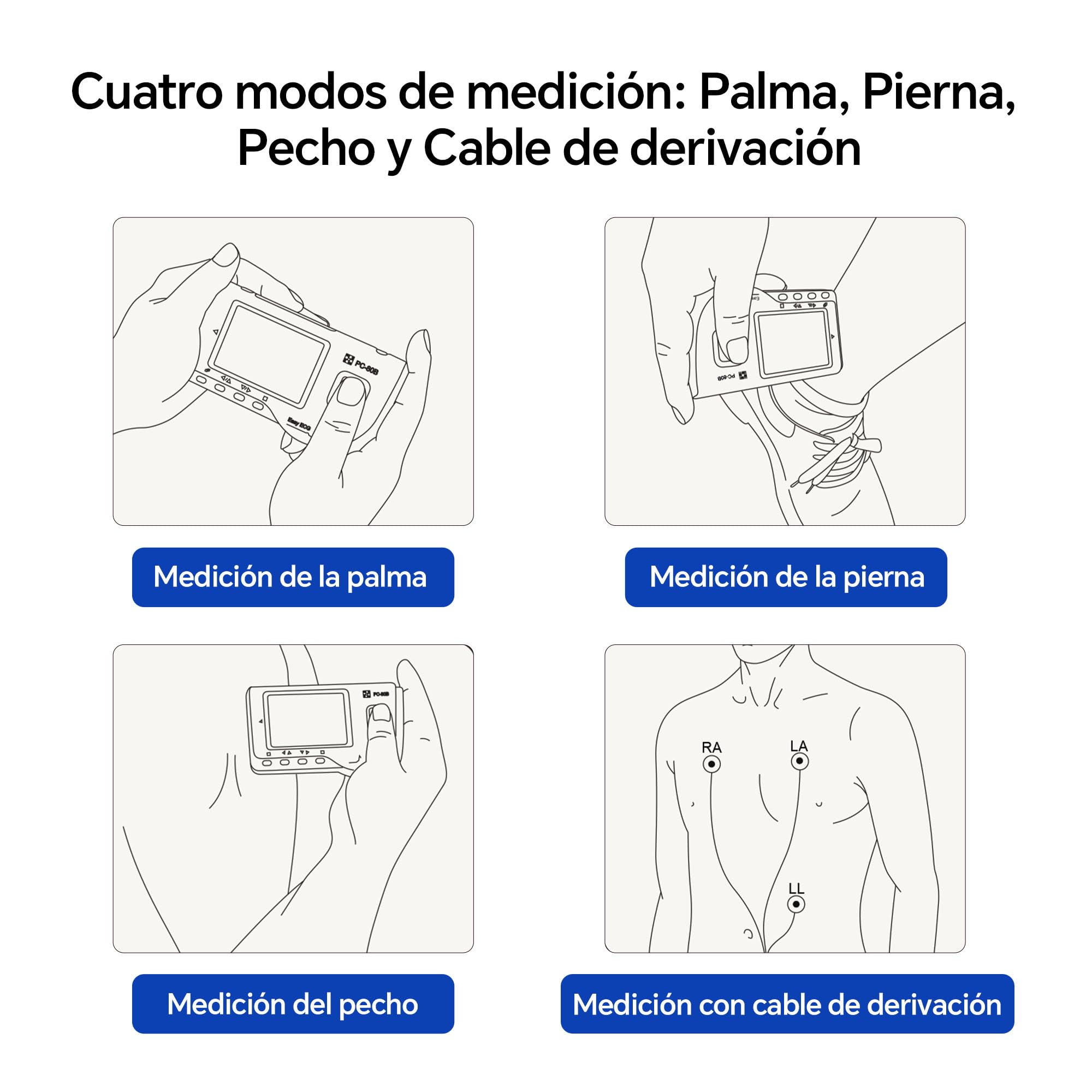 ECG Portátil de 3 Derivaciones con Análisis Algorítmico – 22 Horas de Registro Continuo, Pantalla LCD Integrada, Compatible con Mac y Windows, Ideal para Uso Doméstico