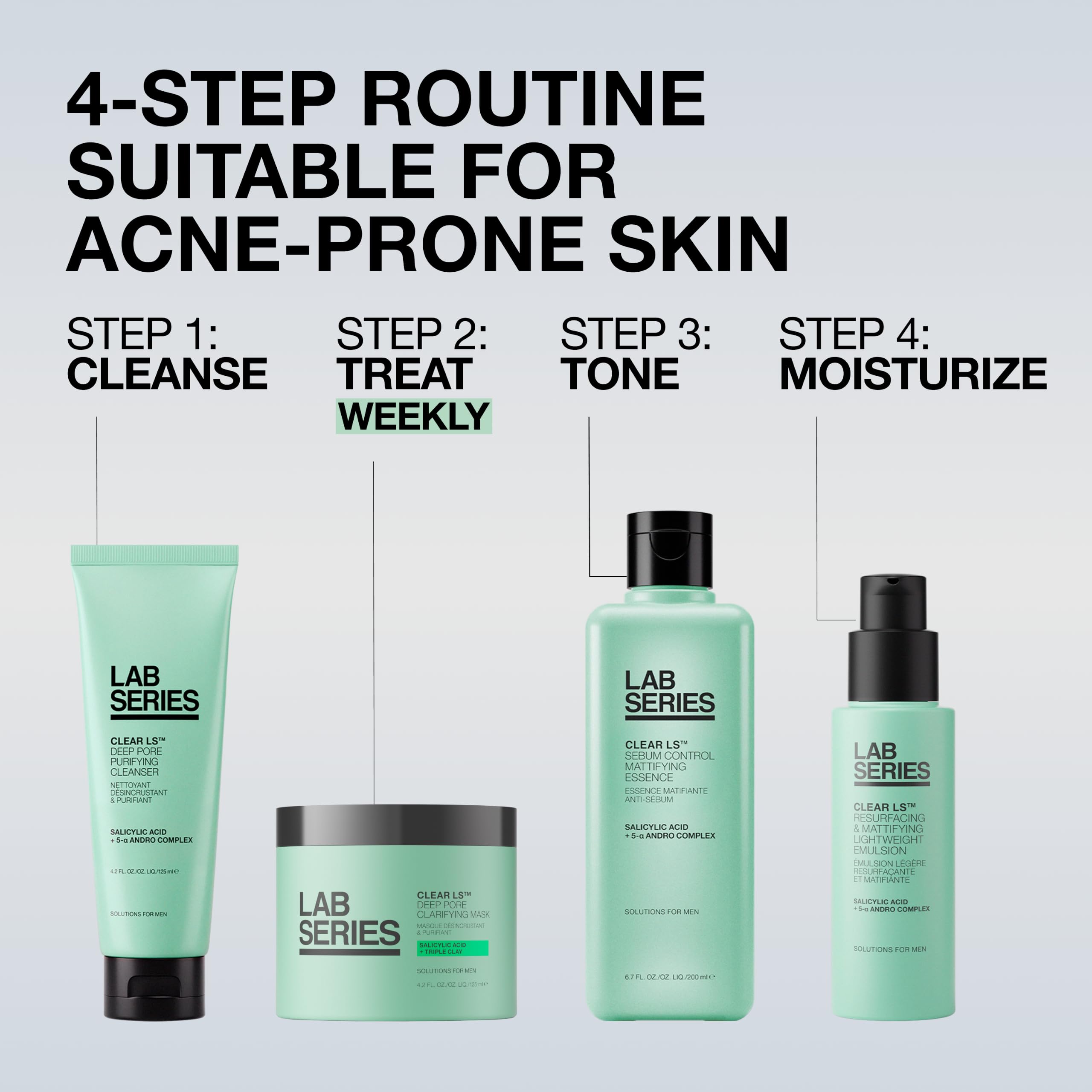 Lab Series Clear LS Mattifying Face Moisturizer with Salicylic Acid, 1.7 Fl Oz