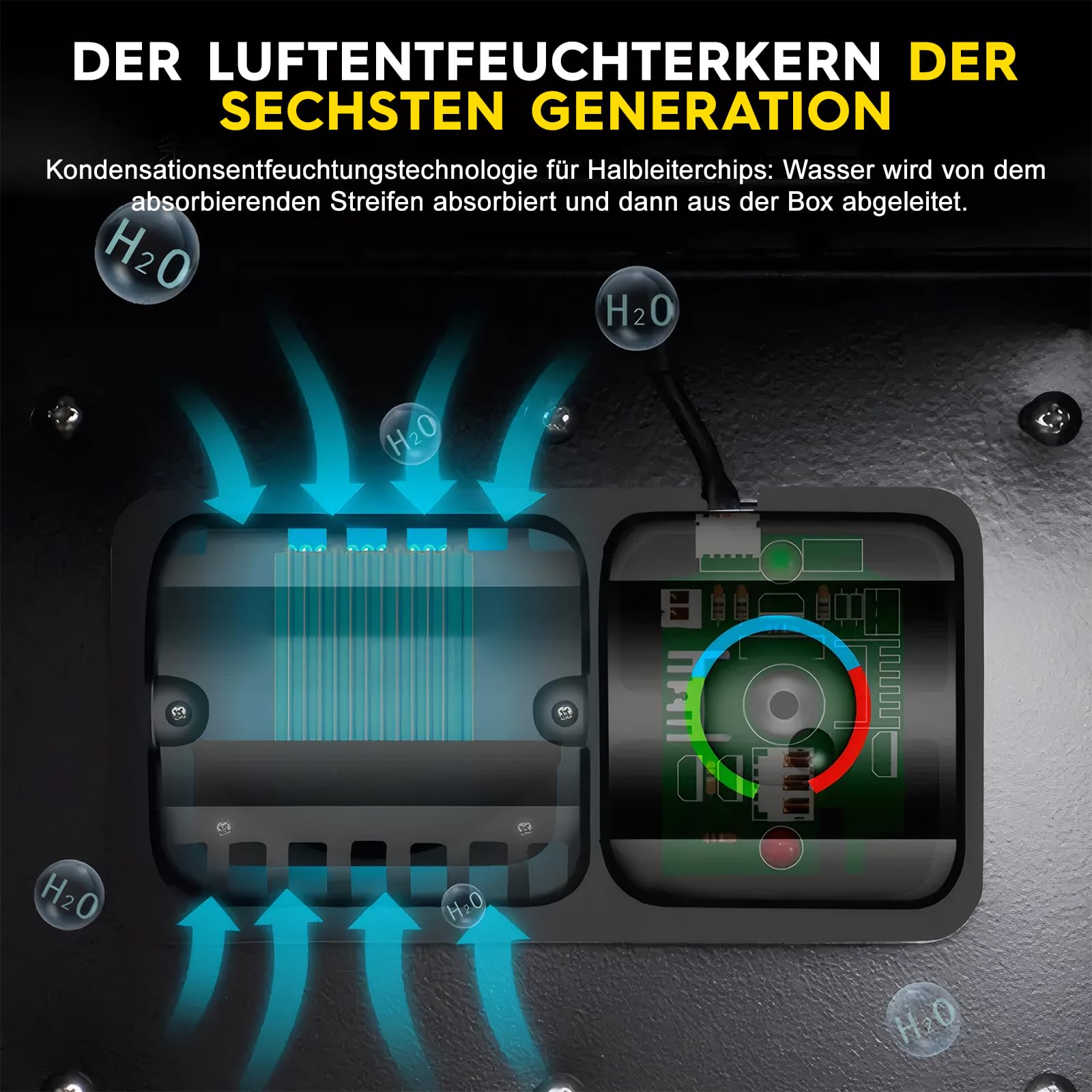 Armoire sèche électronique étanche à l'humidité pour appareil photo avec lumières LED