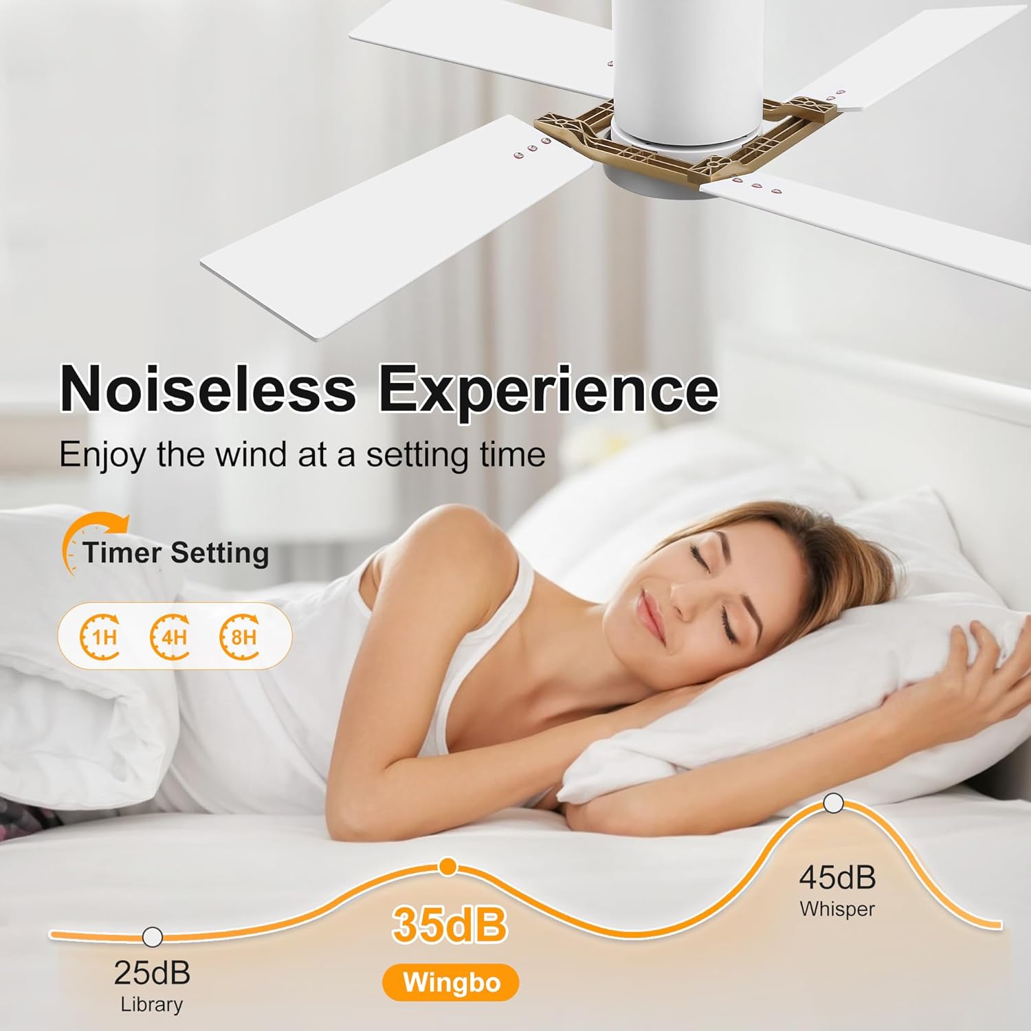 WINGBO 48" Flush Mount Ceiling Fan with Light - 4 Plywood Blades, 6-Speed Reversible DC Motor, Dimmable, 3CCT, Noiseless Low Profile Ceiling Fans and Light for Bedroom Living Room, Gold and White