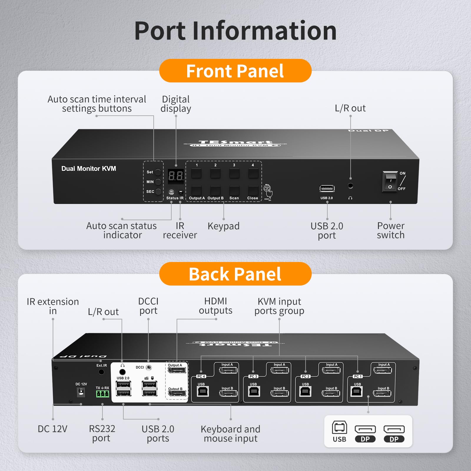 TESmart DP KVM Switch 4 PC 2 Monitor USB 2.0