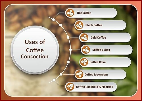 Miniatura 7 de KERAM Cafetera de filtro de café 2-3 tazasaccesorios de barra de café-filtros de café de acero inoxidable-gotero camping-senderismo reutilizable