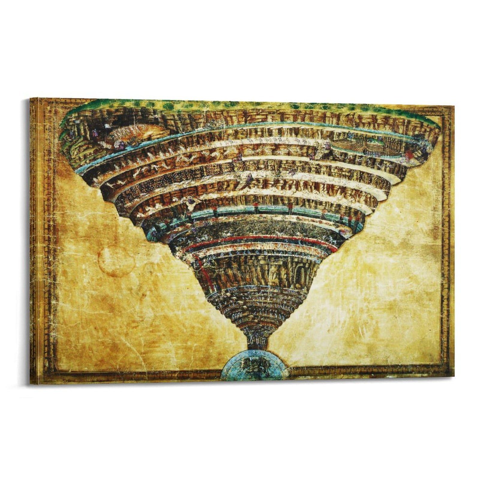 Poster con stampa di Sandro Botticelli - Mappa dell'Inferno nella Divina Commedia di Dante, decorazione per la casa, decorazione da parete, per camera da letto, 40 x 60 cm