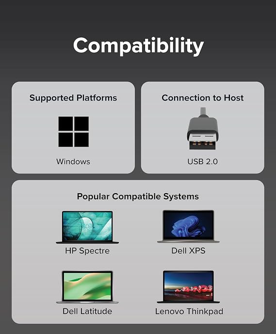 محول USB WiFi قابل للتوصيل AX180 (RTL8832BU) ثنائي النطاق 2.4/5 جيجا هرتز، USB 2.0 لنظام التشغيل Windows 10/11، التوصيل والتشغيل بدون برنامج تشغيل لنظام التشغيل Windows
