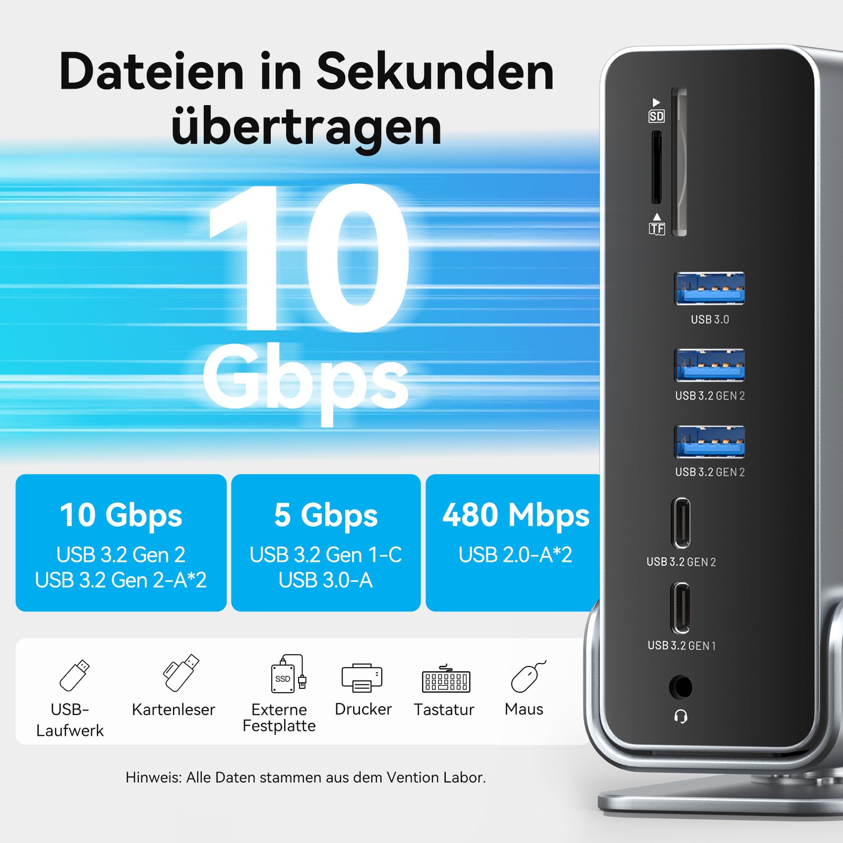 VENTION USB C Docking Station, 15-IN-1 DockingStation Laptop 3 Monitore Unterstützung 2*4K HDMI + DP, Thunderbolt 3/4 kompatibel mit Dell/HP/Lenovo, 10Gbps USB, 100W PD, Gigabit Ethernet, SD/TF, Dark