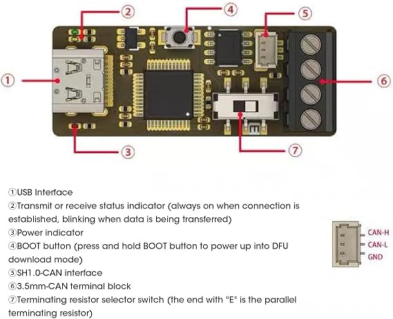 Walfront CAN to USB Converter Module (SLCAN Debugger) Python CANable V2.0 Automotive ECU Testing Tool USB CAN Bus Interface Device