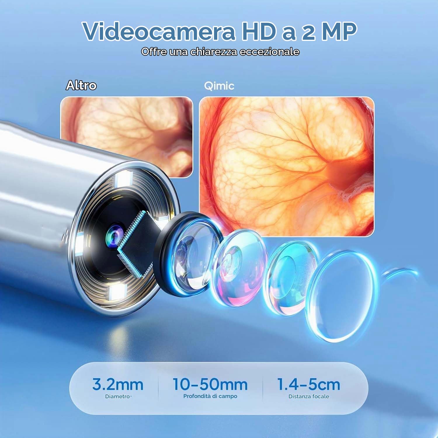 Otoscopio auricolare wireless con fotocamera HD 1080p, 4 luci LED, display da 1,39 pollici, testa di ispezione pieghevole, supporto foto e video per rimozione del cerume, adatto a tutte le età e