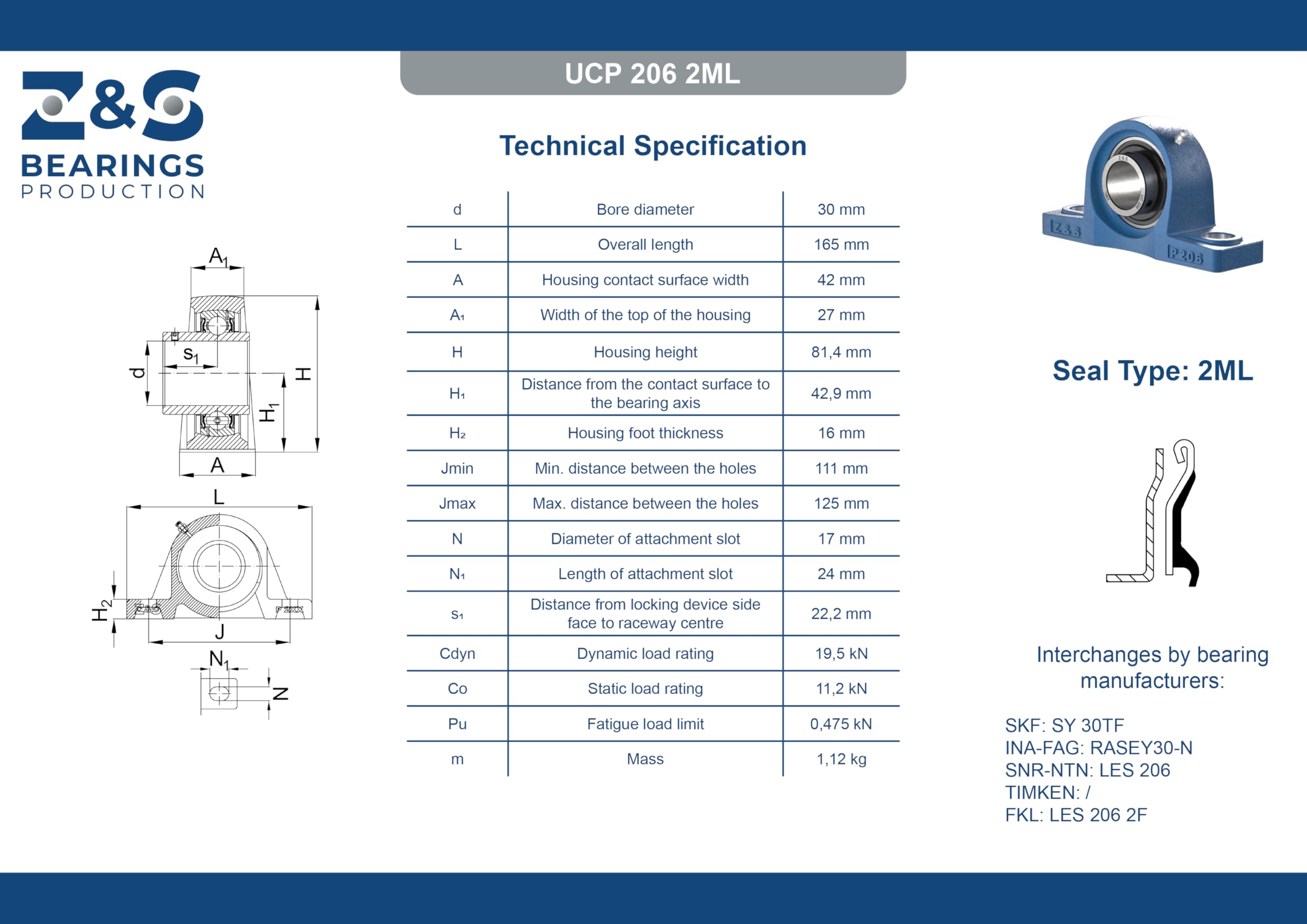 4 Stück Stehlager UCP 206 für 30 mm Pillow Block Bearing 2-Loch [Z&S]