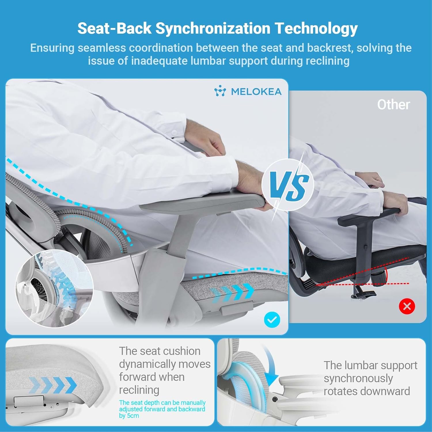 MELOKEA ReliefBack Master Ergonomic Office Chair dimensions