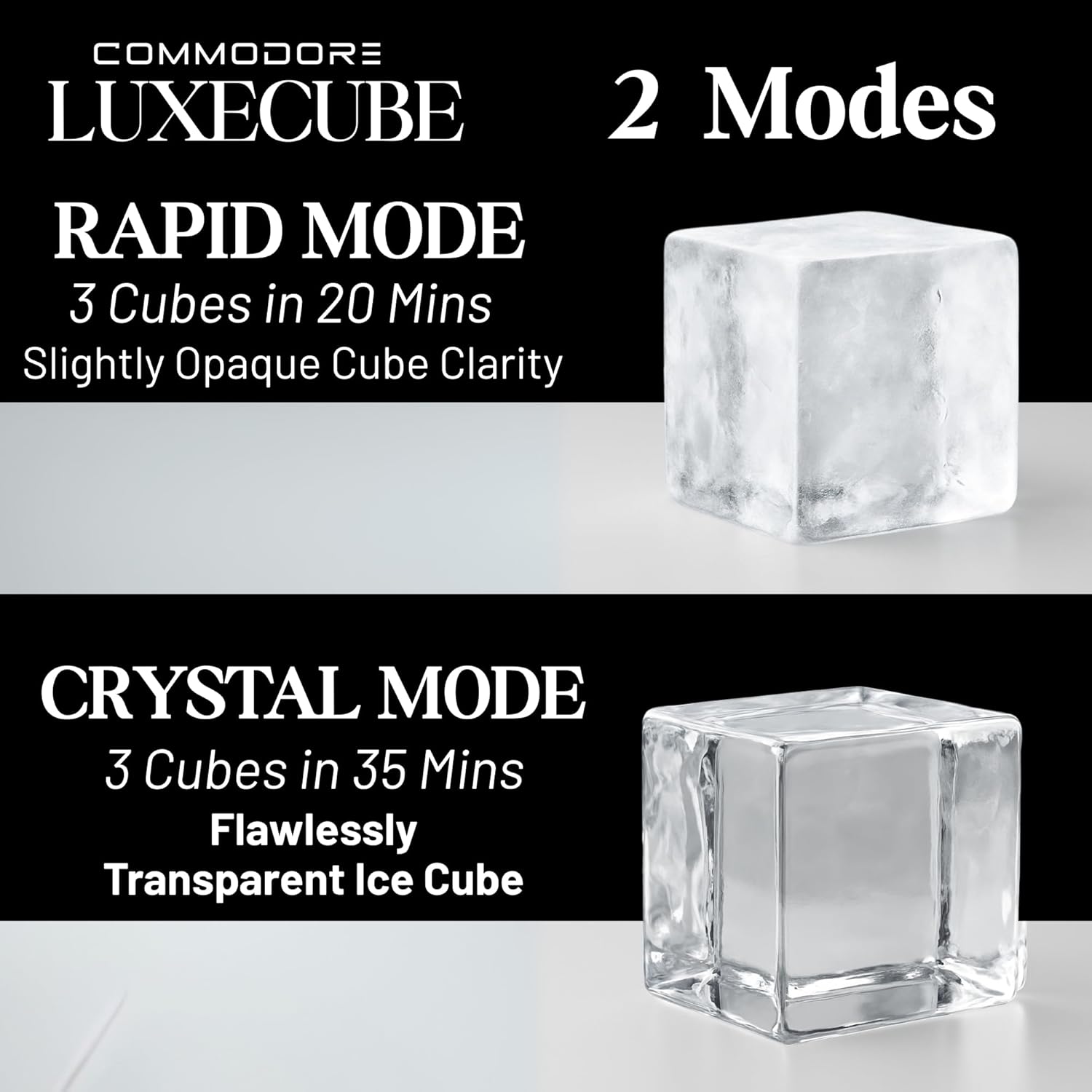 COMMODORE LUXECUBE Luxury Ice Maker – 115V AC Large Cocktail Ice Machine, Produces 9 Crystal Clear 1.5" Ice Cubes per Hour, Stores 18 Cubes, Built-in Quiet Operation, Self-Cleaning, ETL Listed