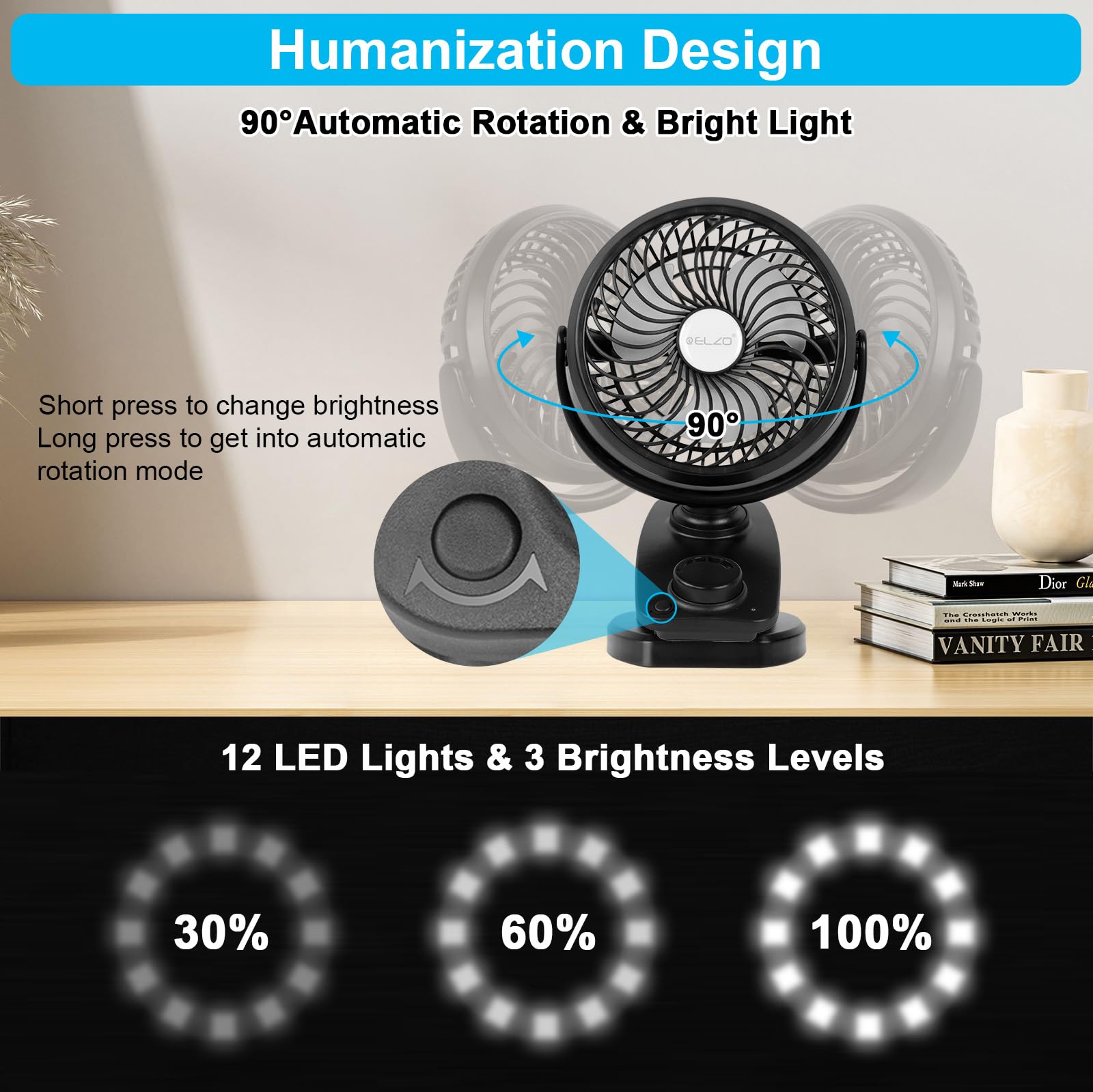 ELZO 20000mAh USB Clip Ventilator, Mini Tischventilator, LED Licht Camping Ventilator, Wiederaufladbarer Automatische Oszillierend Desktop Lüfter, Schreibtischventilator für Zuhause Büro Kinderwagen