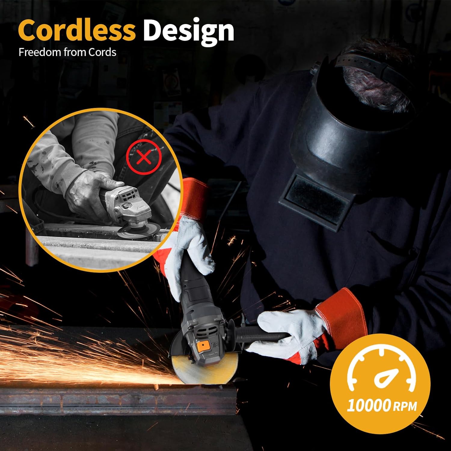 5" Cordless Angle Grinder Kit, Brushless Battery Grinder with 2x6.0Ah Batteries & Charger,125MM 10000 RPM Variable Speed Amoladora Angular,Esmeriladora for DIY Metal Cutting,Grinding,Polishing - Image 7