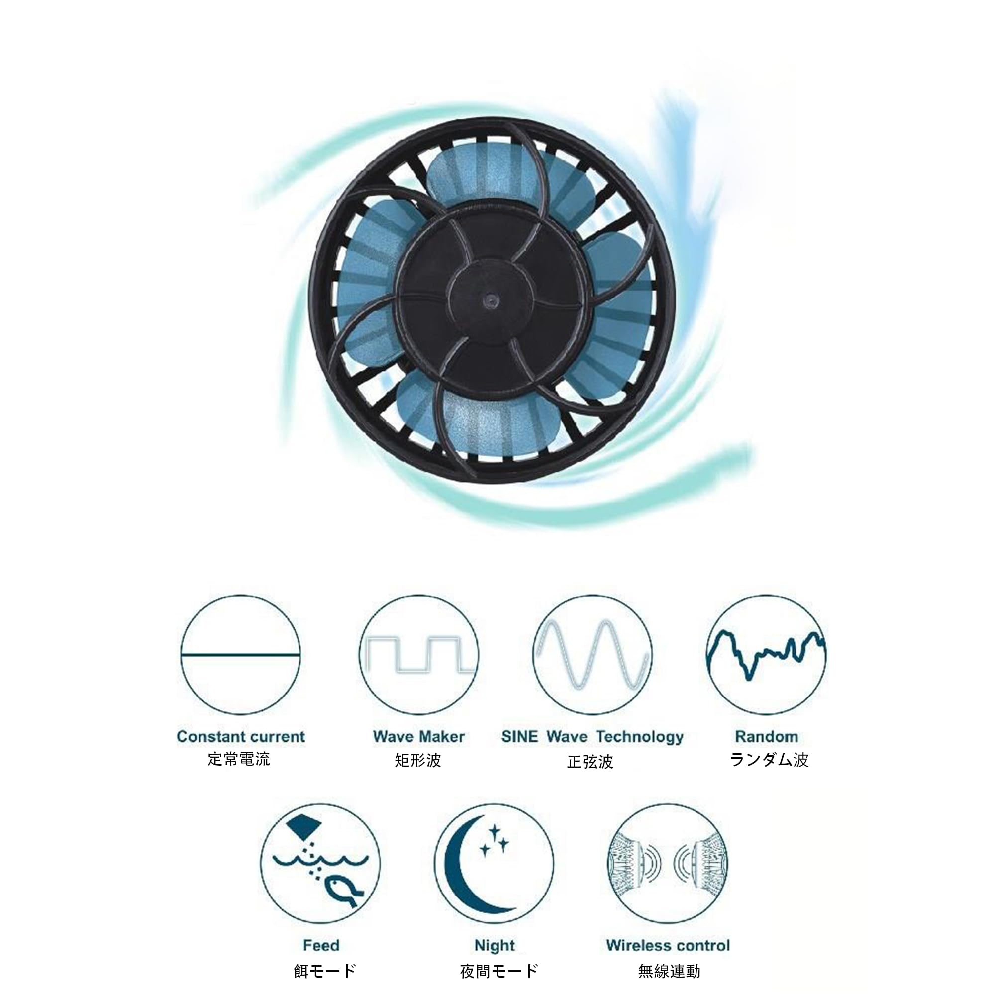 Amazon.co.jp: ウェーブポンプ 水流ポンプ 水中ポンプ 水槽ポンプ