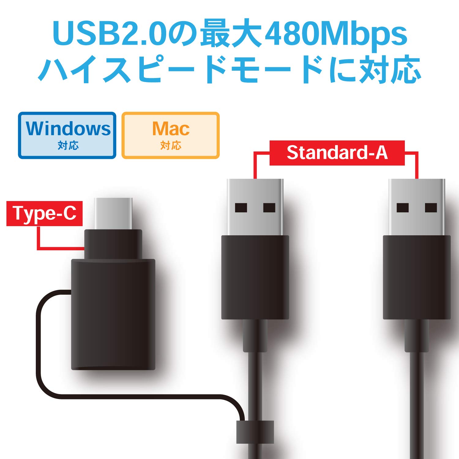 エレコムデータ移行ケーブル1.5m Windows Mac対応