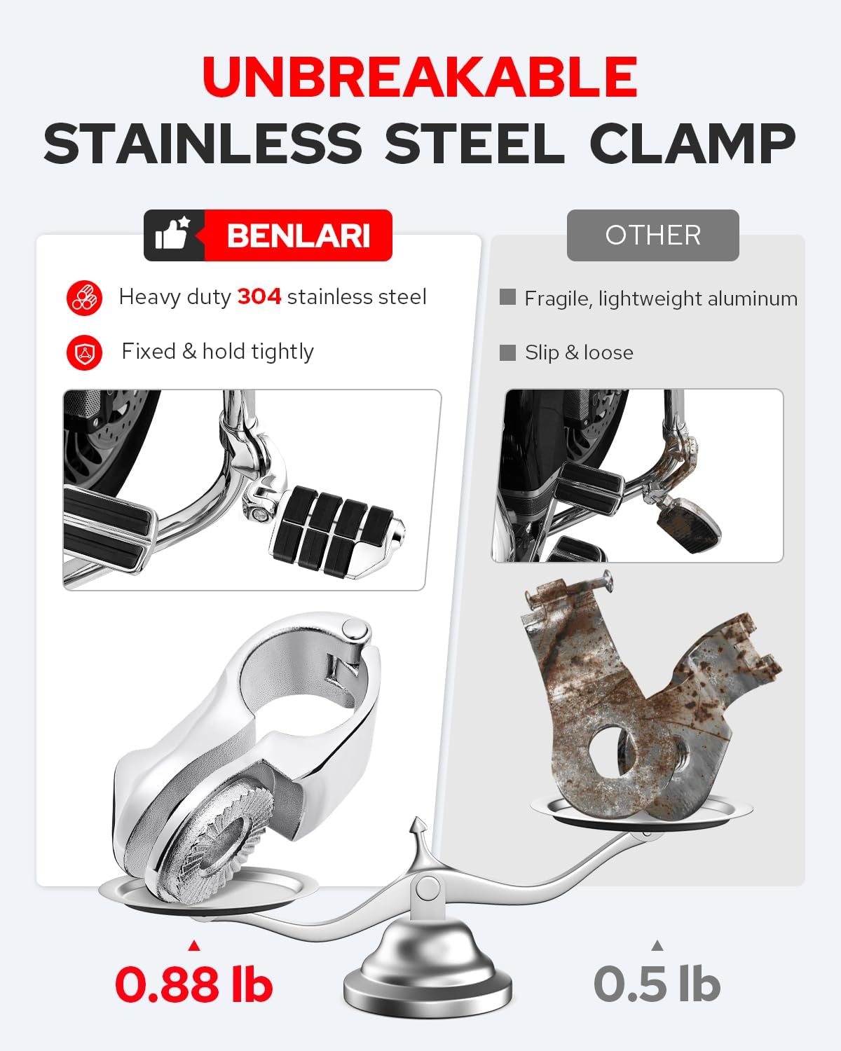 Benlari Highway Pegs,1.25" Highway Footpegs 304 Stainless Steel Adjustable Short Angled Fit for Harley Davidson Touring Street Glide Road Dyna Sportster Softail fits 1-1/4"(32mm) Engine Guard(Chrome)