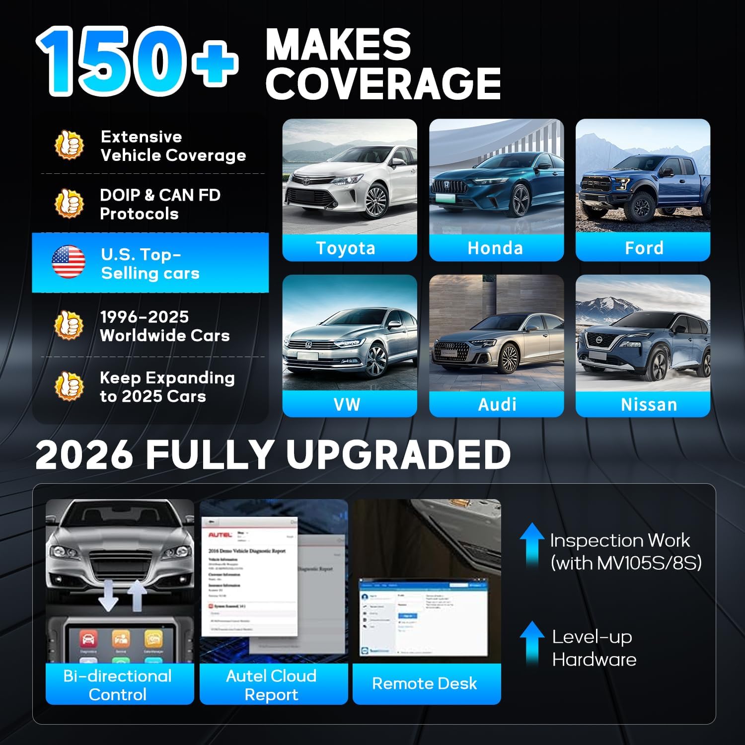 Autel OBD2 Scanner MaxiCOM MK808Z Automotive Diagnostic Tool - Same as MK808S MX808S, Android 11, Bi-Directional Tests as MK900 MX900, 28 Services, Injector Coding, All-System Scan, FCA AutoAuth