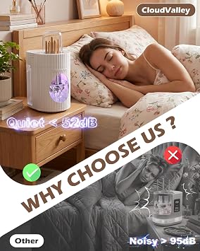 Separate Clean & Spin Makeup Brush Cleaner Machine