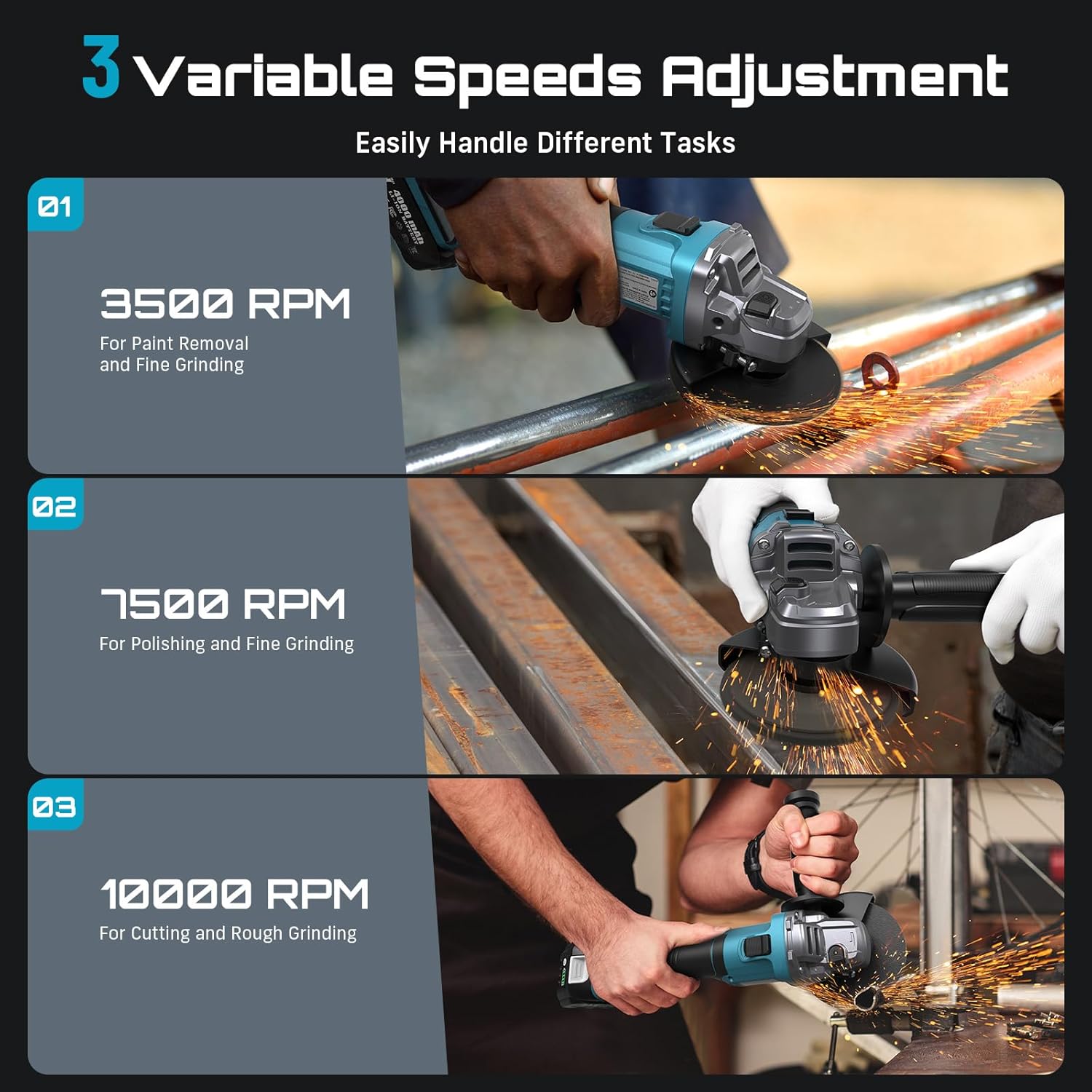 SEESII Cordless Angle Grinder 4-1/2 Inch, 21V Brushless Battery Grinder Tool with 2X 4.0Ah Batteries, 10000RPM for Metal Cutting, Grinding, Polishing, Rust Removal (Blue) - Image 4