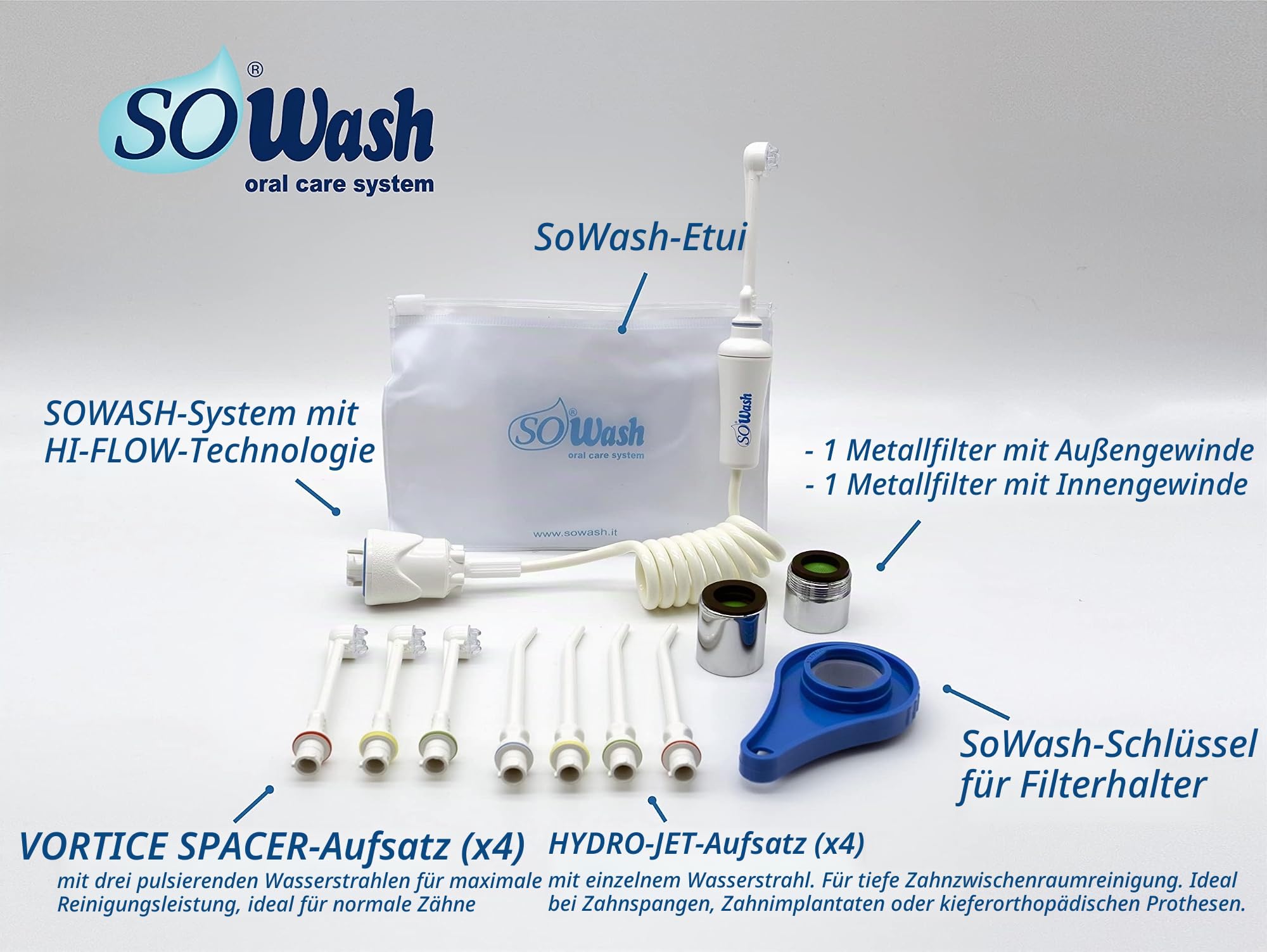 SOWASH - Verpackung "FAMILY" - am Wasserhahn anschließbare Puls-Munddusche für die Mundhygiene