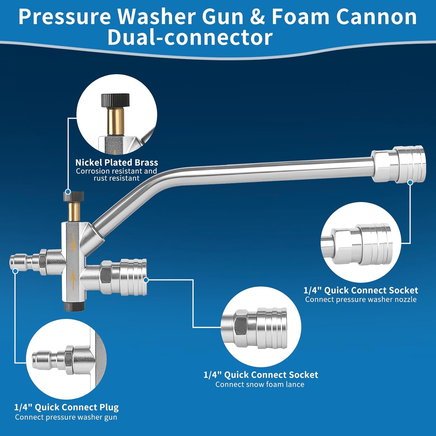 Pressure Washer Gun with Foam Cannon Car Wash Kit, Dual Channels-Foam/Water in 1s,1/4 Inch Quick Dual Connector Accessory for Car Wash Foam Gun & Pressure Washer Gun,with 5-Nozzle 3/8″ Swivel QC