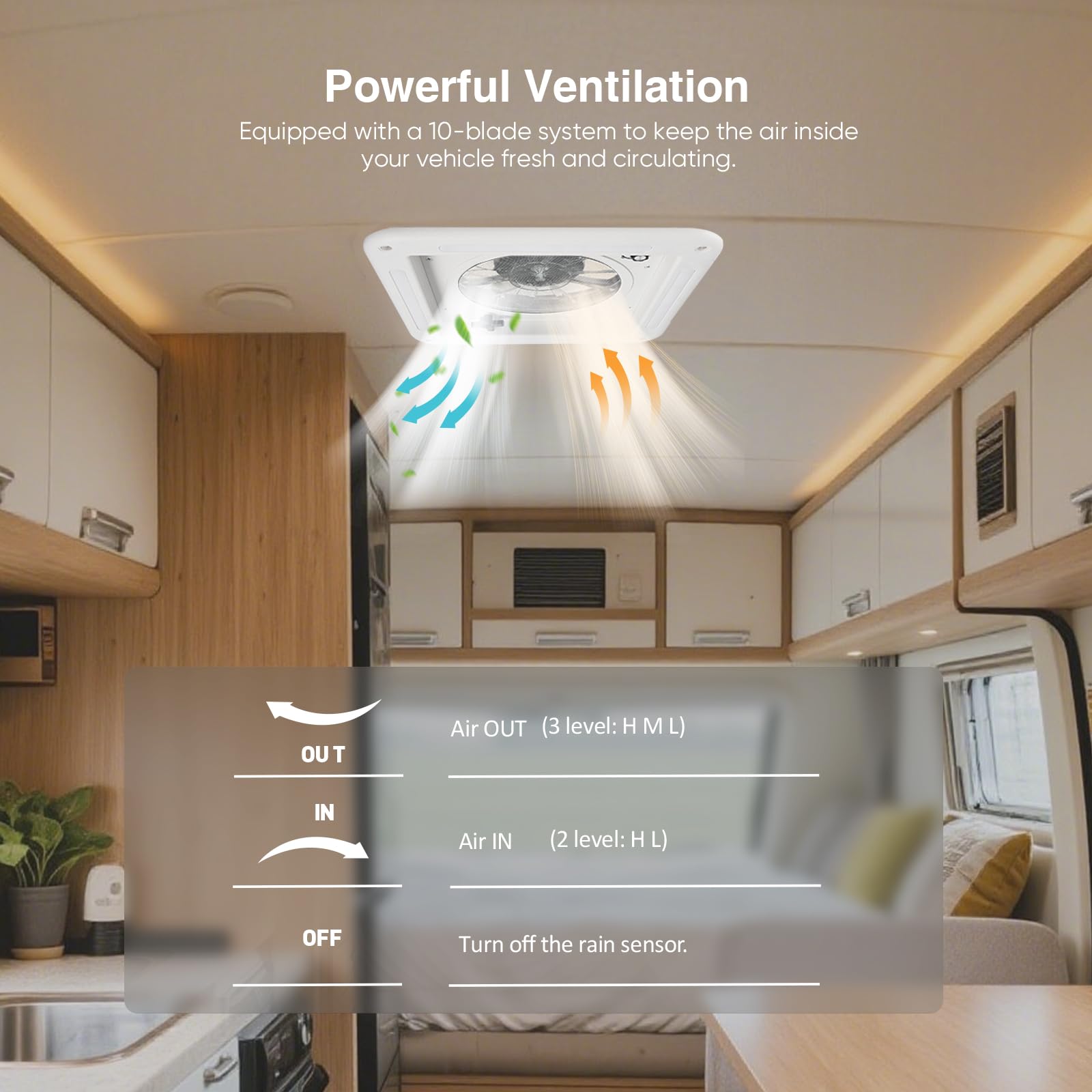 Ventilador de Techo para Autocaravana,autocaravana con Sensor de Lluvia Impermeable,Ventilador De Escape De Techo Para Autocaravana,para caravanas y caravanas