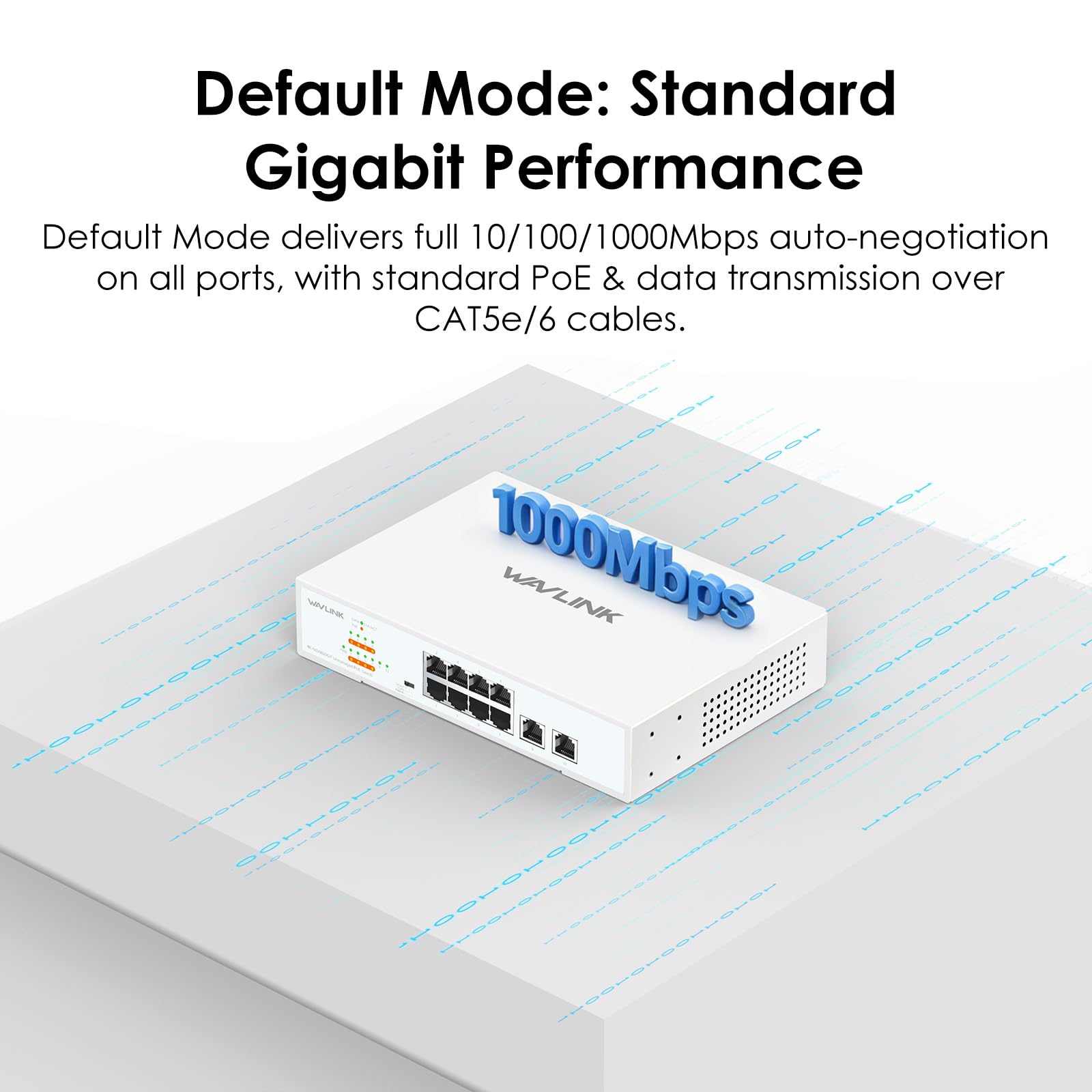 WAVLINK Switch Gigabit Non Géré à 10 Ports avec 8 Ports PoE+ et 2 Uplinks, Budget PoE Total 120W, IEEE 802.3af/at, Modes VLAN, Défaut et Extension, Montage Mur ou Bureau