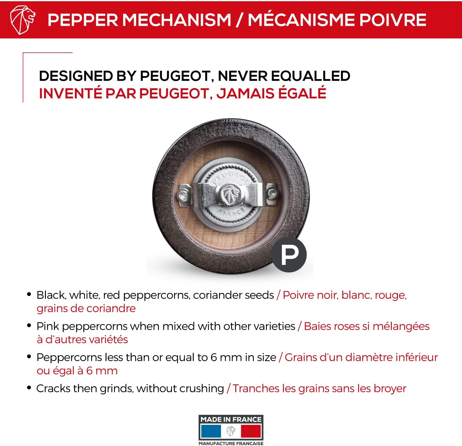 Blасk Frіdау - 60% оƒƒ Peugeot Fidji 8.25 Inch Pepper Mill, Black Matte 70% оƒƒ Dіѕсоunt Peugeot Fidji 8.25 Inch Pepper Mill, Black Matte