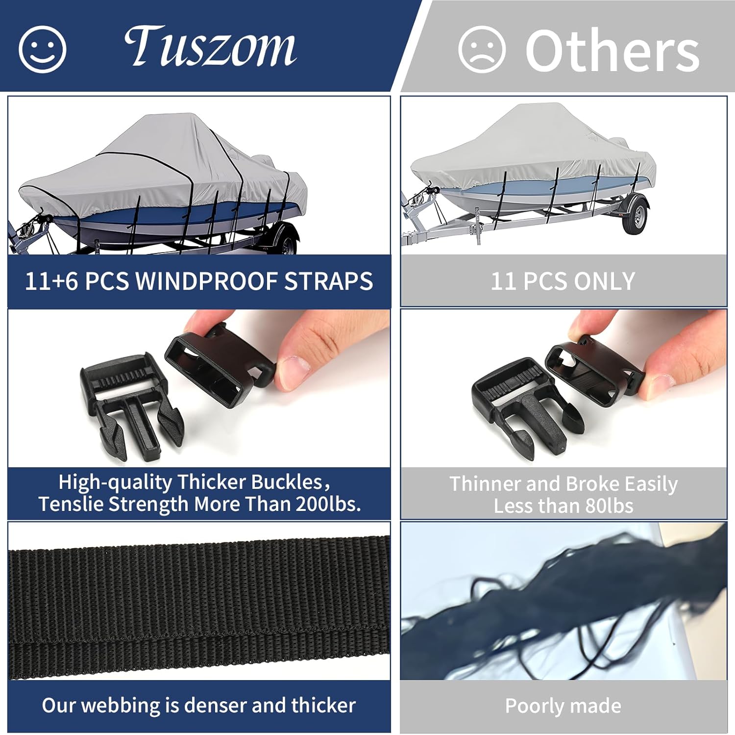 Tuszom 1200D 100% Waterproof Center Console Boat Cover with Motor Cover, Tear-Proof Trailerable Boat Cover for Center Console Boat with 13-19 Windproof Straps (Gray, 22' - 24' L, UP to 108" W)