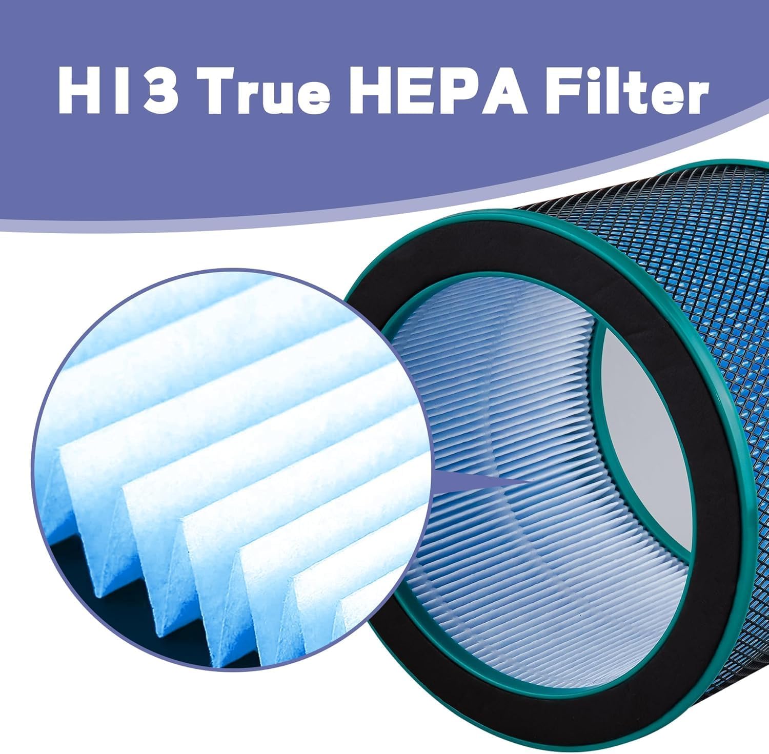 U ULTTY H13 HEPA Replacement Filter for SKJ-CR022D Purifying Fan | Medical Coating, True Ultty brand filter for ULTTY Bladeless Tower Fan and Air Purifier 2-in-1 Large, R022/R22 SKJ-CR022D - Image 3