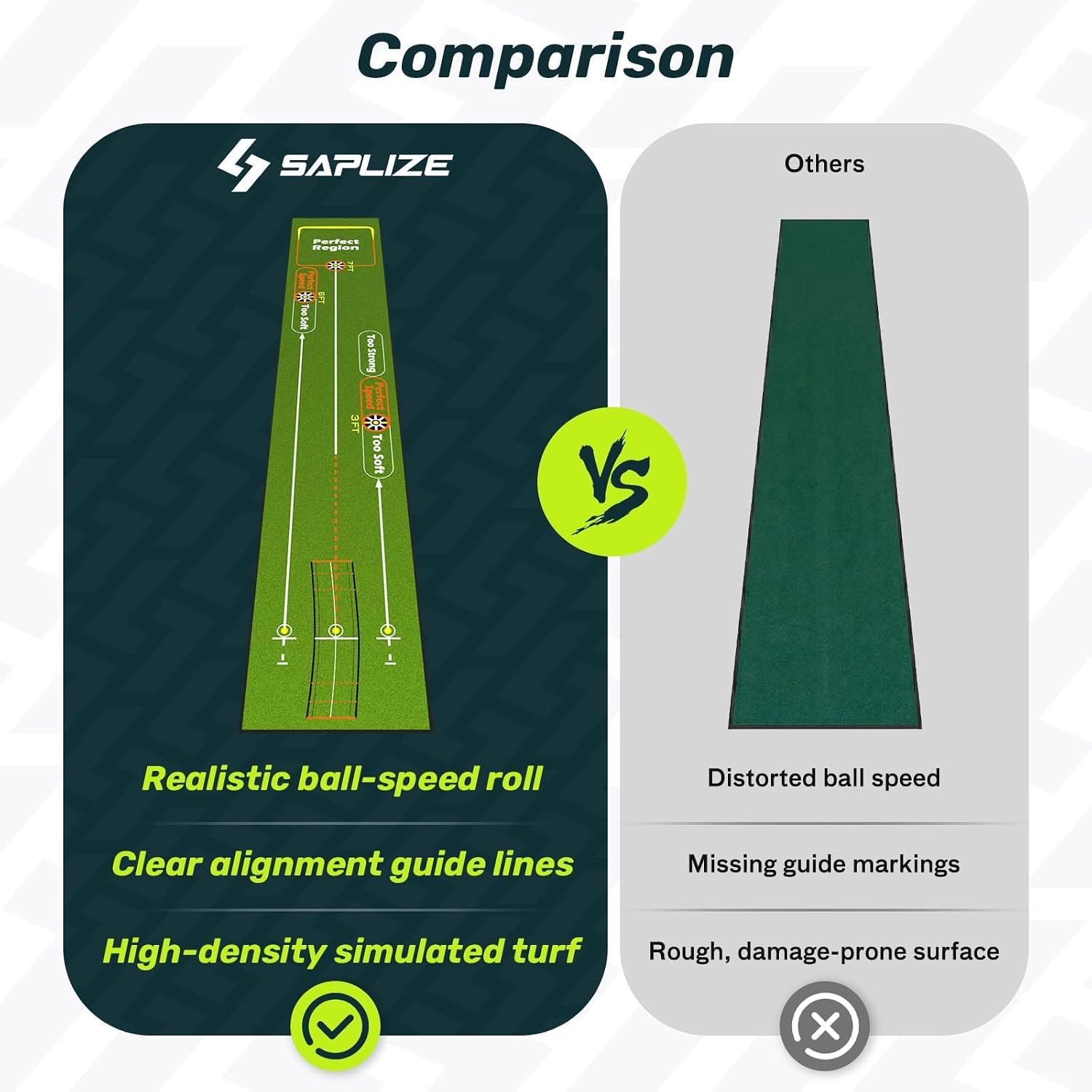 SAPLIZE Golf Putting Mat – Multiple Training Modes, Putting Alignment Mirror & Adjustable Slopes | Indoor/Outdoor Putting Green Practice Mat (Gift Box)