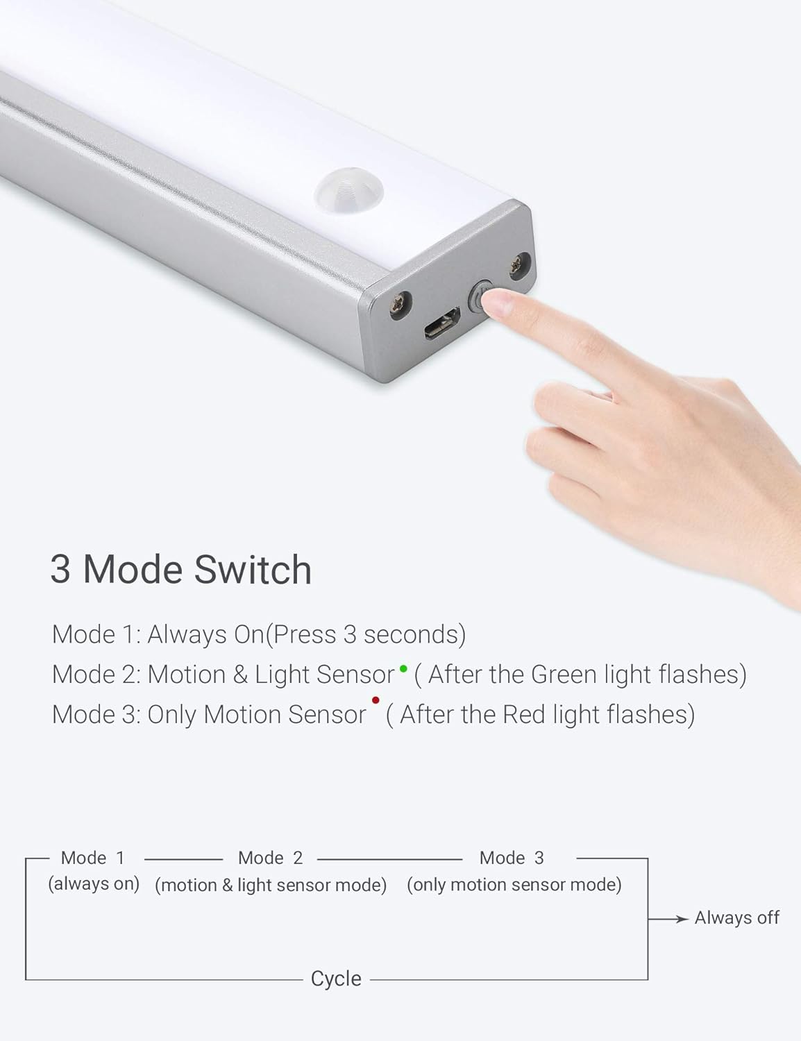 Automatic Wireless 48 LED Kitchen Cabinet Lighting Motion Sensor Rechargeable Closet Light Pantry Light, Closet Lights Battery Operated Kitchen Lighting Under Counter(158lm, 6500k, 15.8inch)