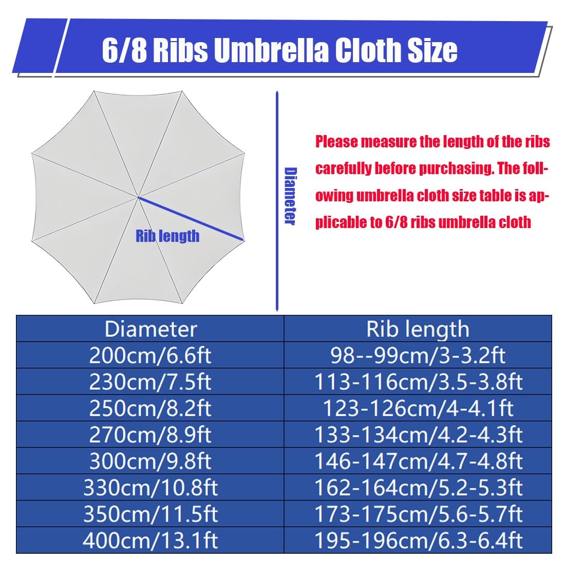 Copertura di ricambio per ombrellone da esterno da 2 a 4 m, rotonda, ispessita, anti UV, in poliestere, per giardino, piscina, patio, 6/8 stecche