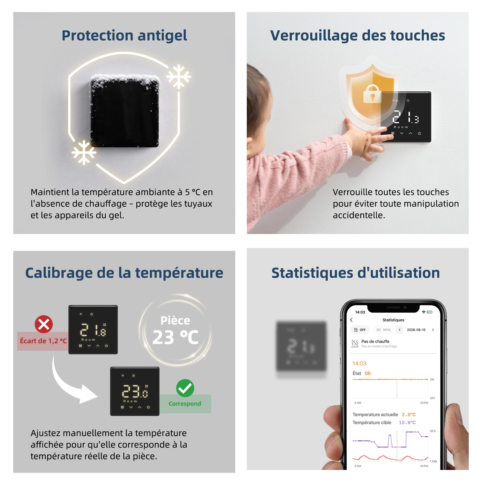 Beok Thermostat chaudière à gaz Wi-FI, Contact Sec, en saillie, Alim.Piles