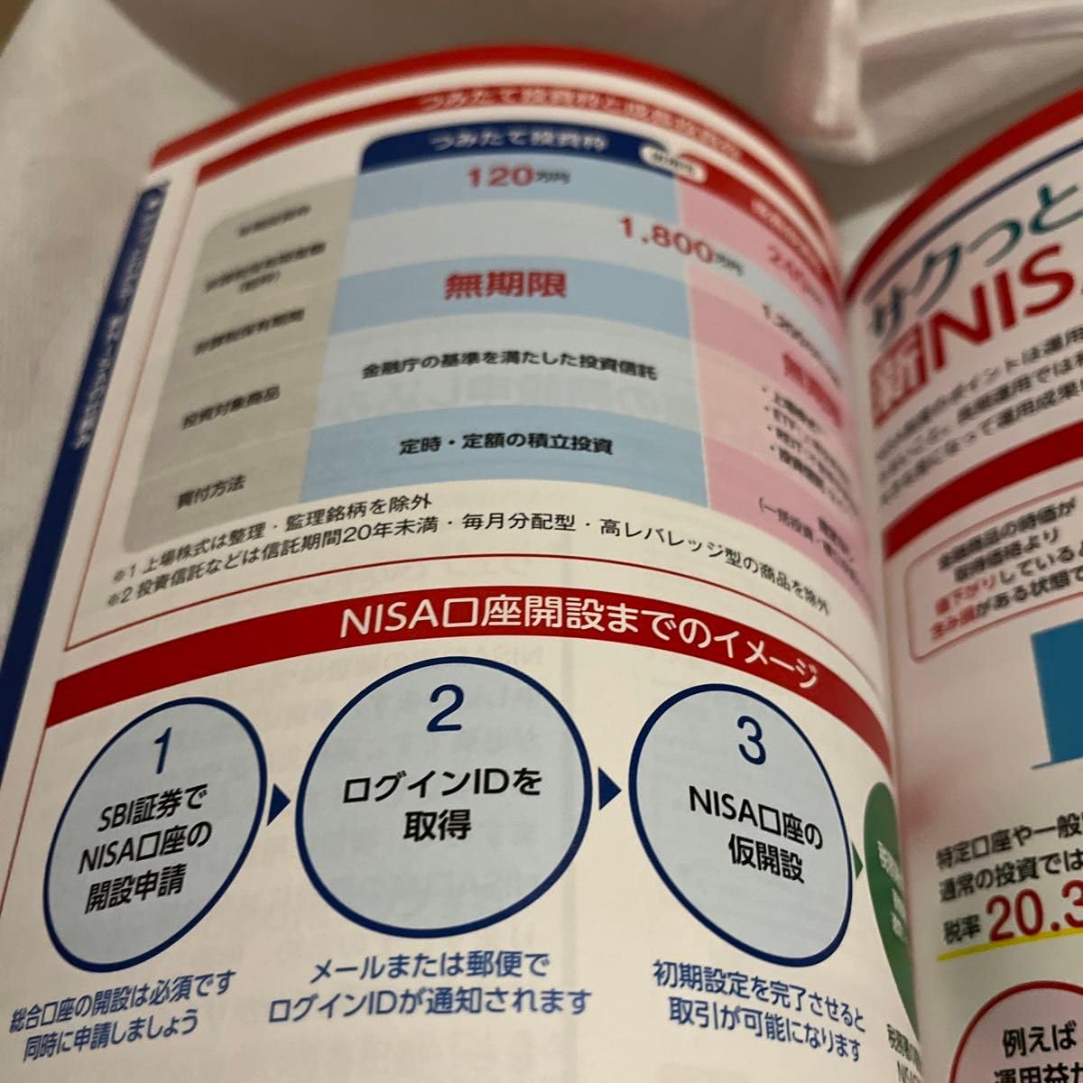 Amazon.co.jp: SBI証券で始めよう!新NISAとiDeCo : おもちゃ