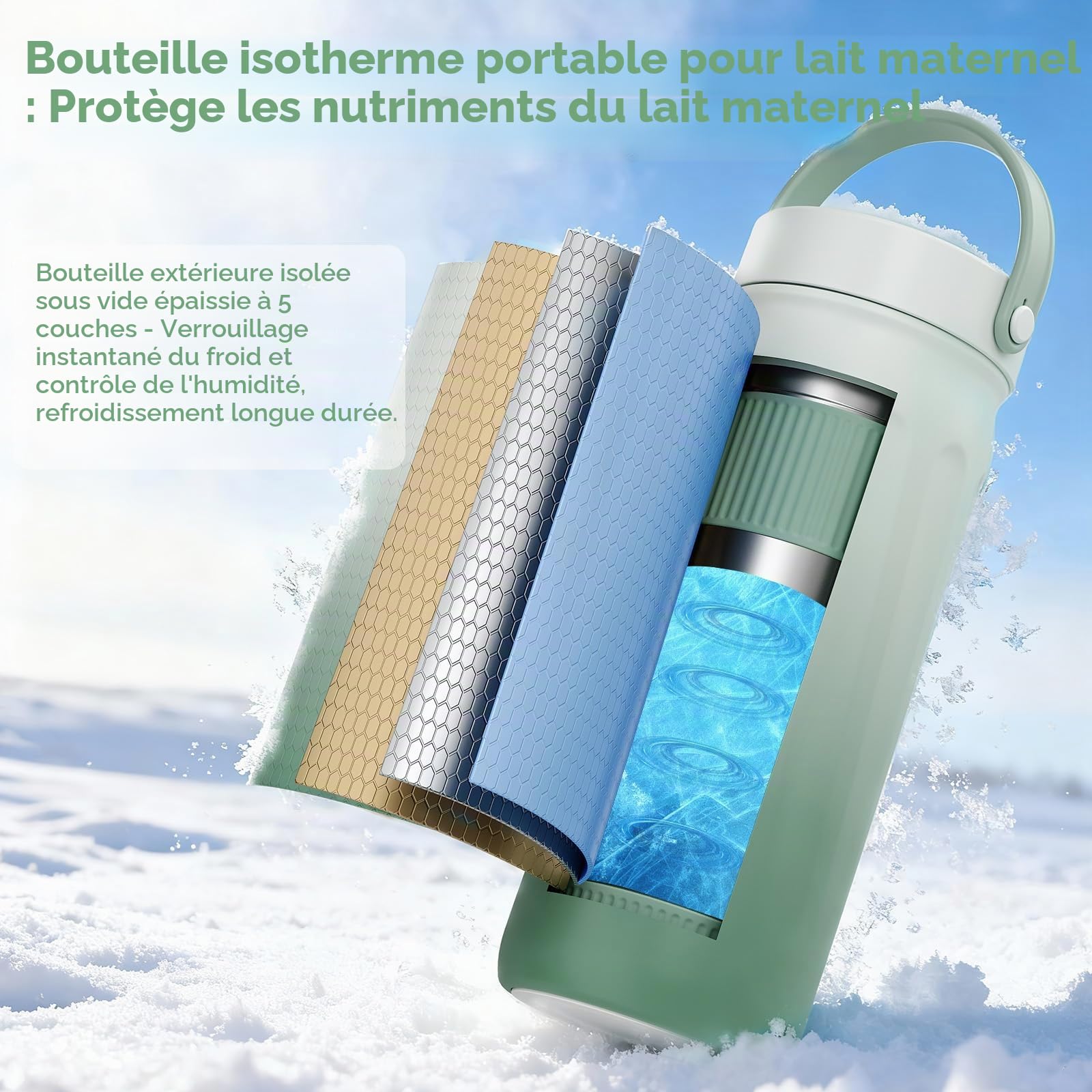 Glaciere lait Maternel, Pot Conservation Lait Maternel, 600ML Stockage Lait Maternel Maintien Fraîcheur 24H,Refroidisseur lait Maternel 2 Bouteilles Récipient Lait Maternel pour le Travail Les Voyages