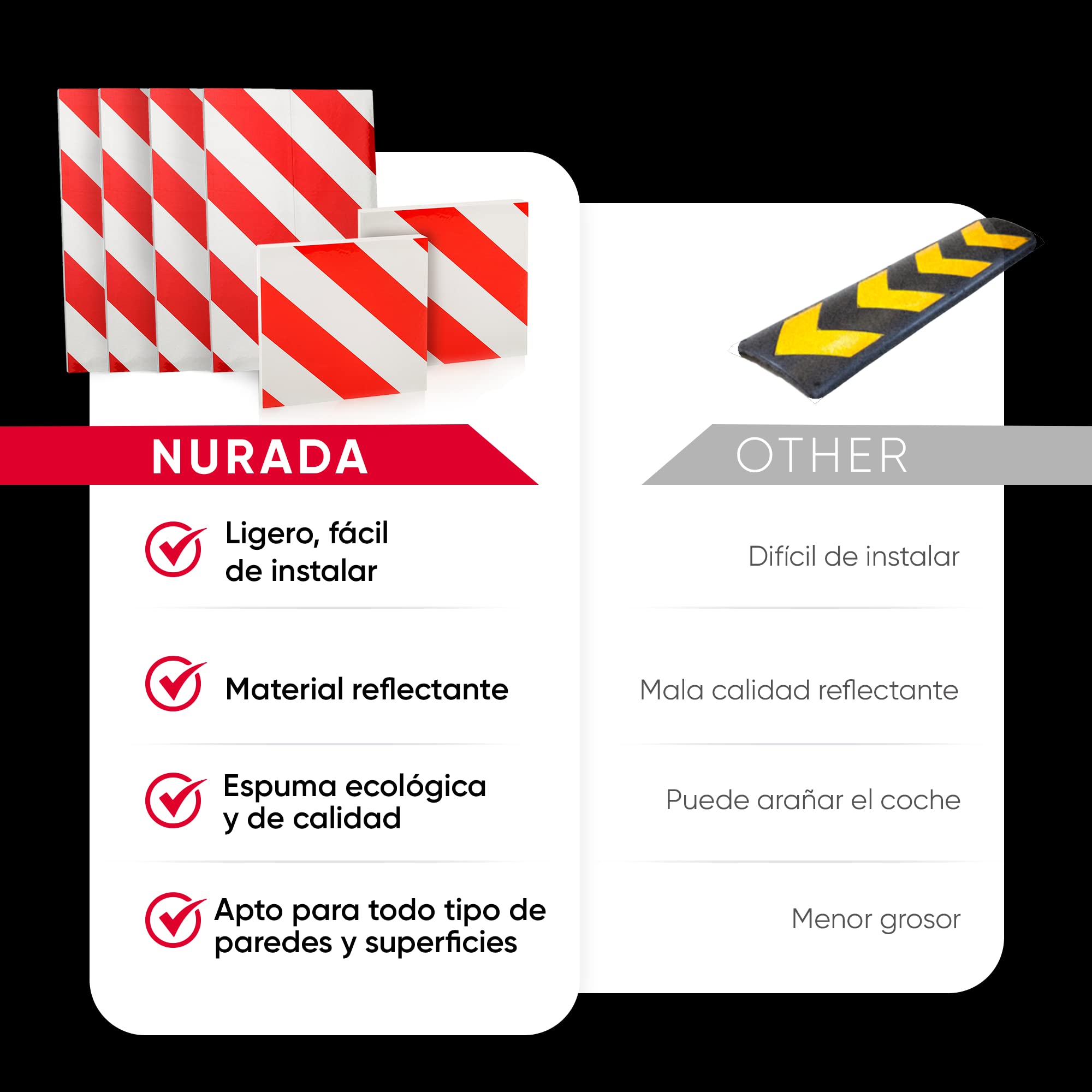 NURADA Protector Columnas Garaje. Protector Pared Garaje. Protección Espuma Adhesiva Columnas. Goma Puertas Garaje/Parking. Arañazos Coche, (4 Unidades 40x20x2cm + 2 Unidades 20x20x2cm)(Rojo) — view 5